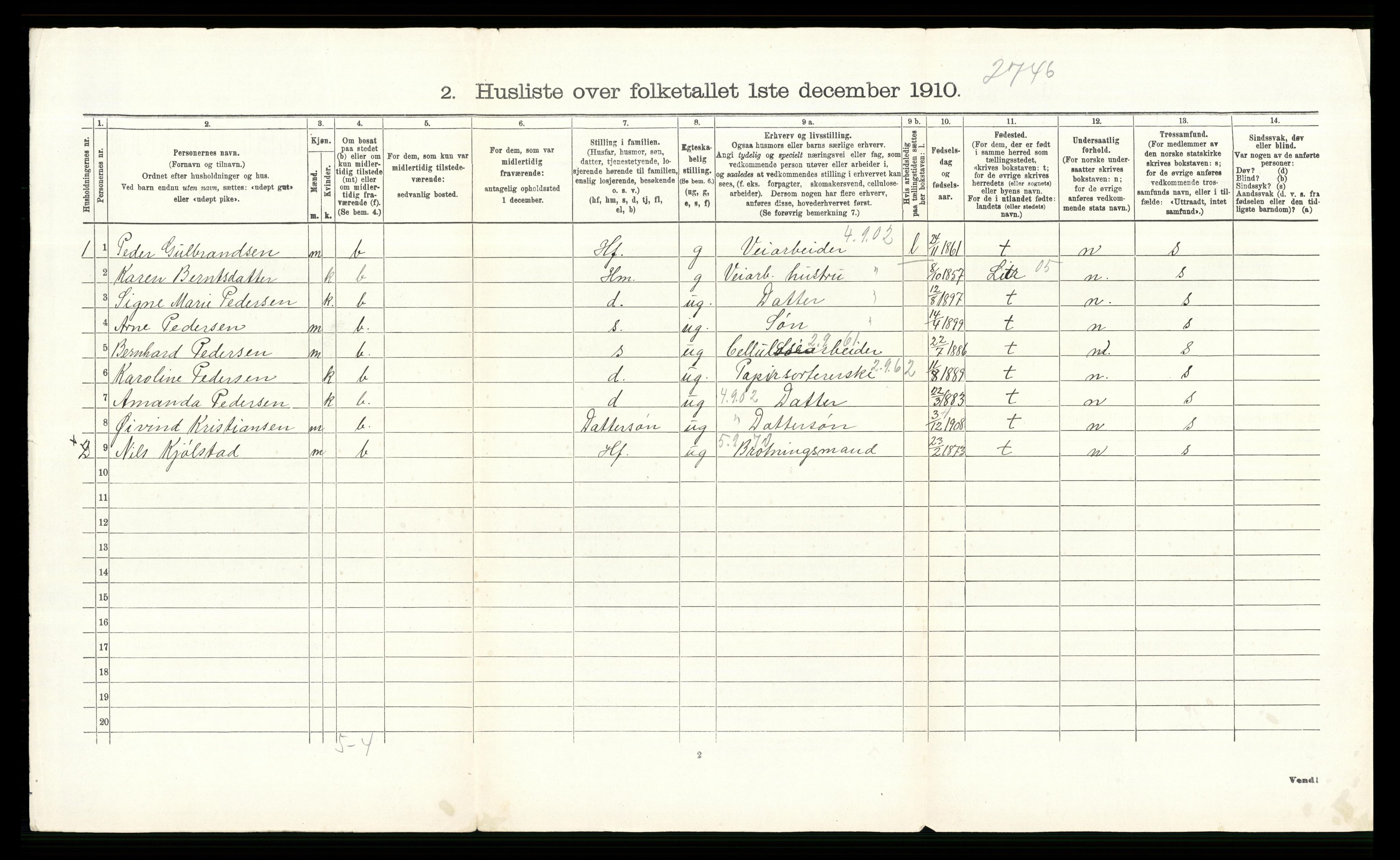 RA, 1910 census for Modum, 1910, p. 1169