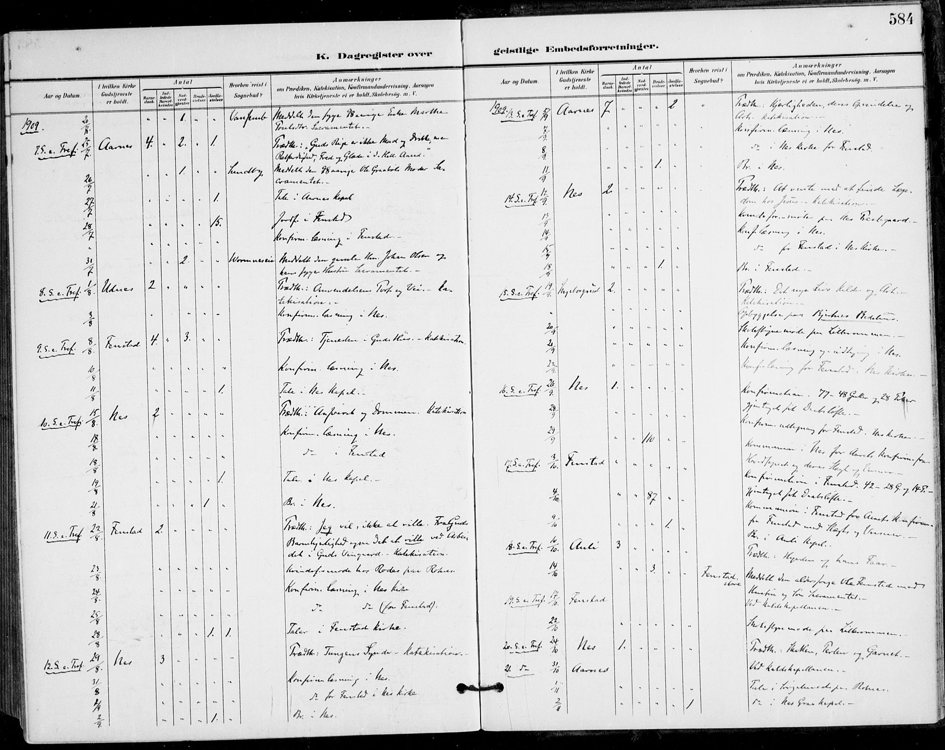 Nes prestekontor Kirkebøker, AV/SAO-A-10410/F/Fa/L0011: Parish register (official) no. I 11, 1899-1918, p. 584