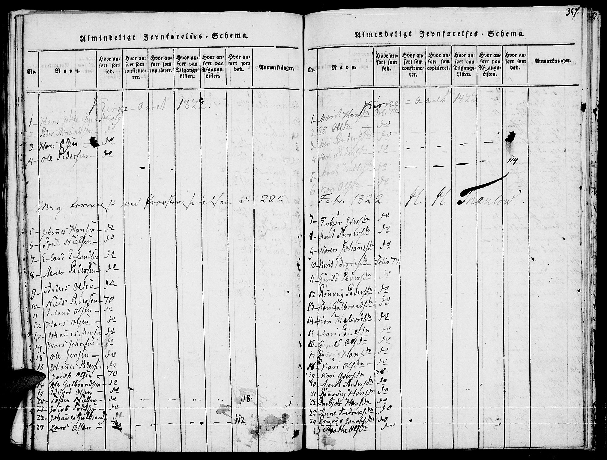 Fron prestekontor, SAH/PREST-078/H/Ha/Haa/L0002: Parish register (official) no. 2, 1816-1827, p. 357