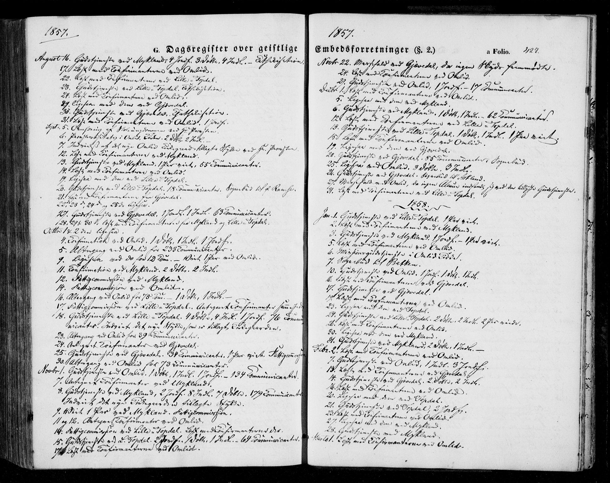 Åmli sokneprestkontor, AV/SAK-1111-0050/F/Fa/Fac/L0008: Parish register (official) no. A 8, 1852-1869, p. 427