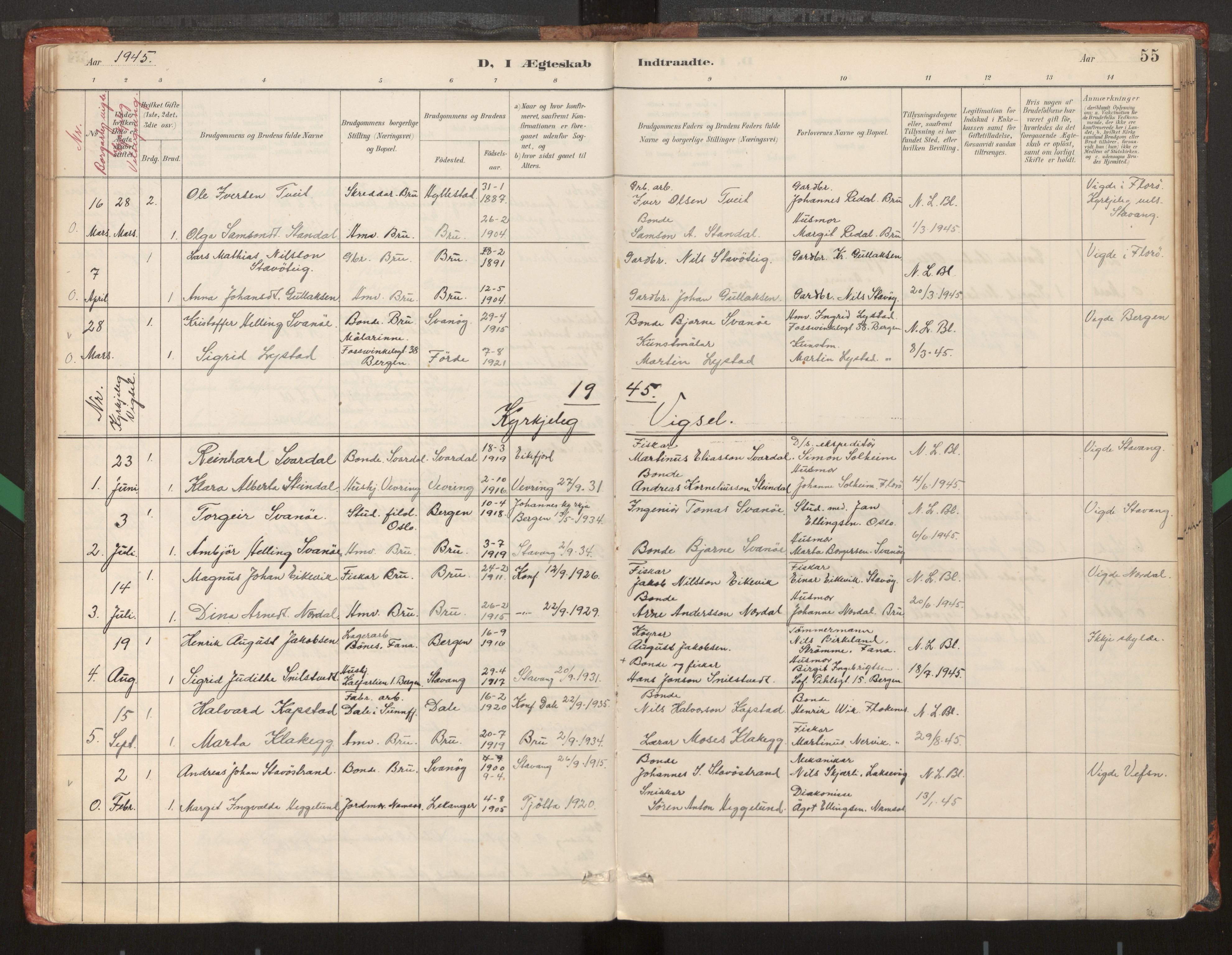 Kinn sokneprestembete, AV/SAB-A-80801/H/Haa/Haad/L0006: Parish register (official) no. D 6, 1886-1945, p. 55