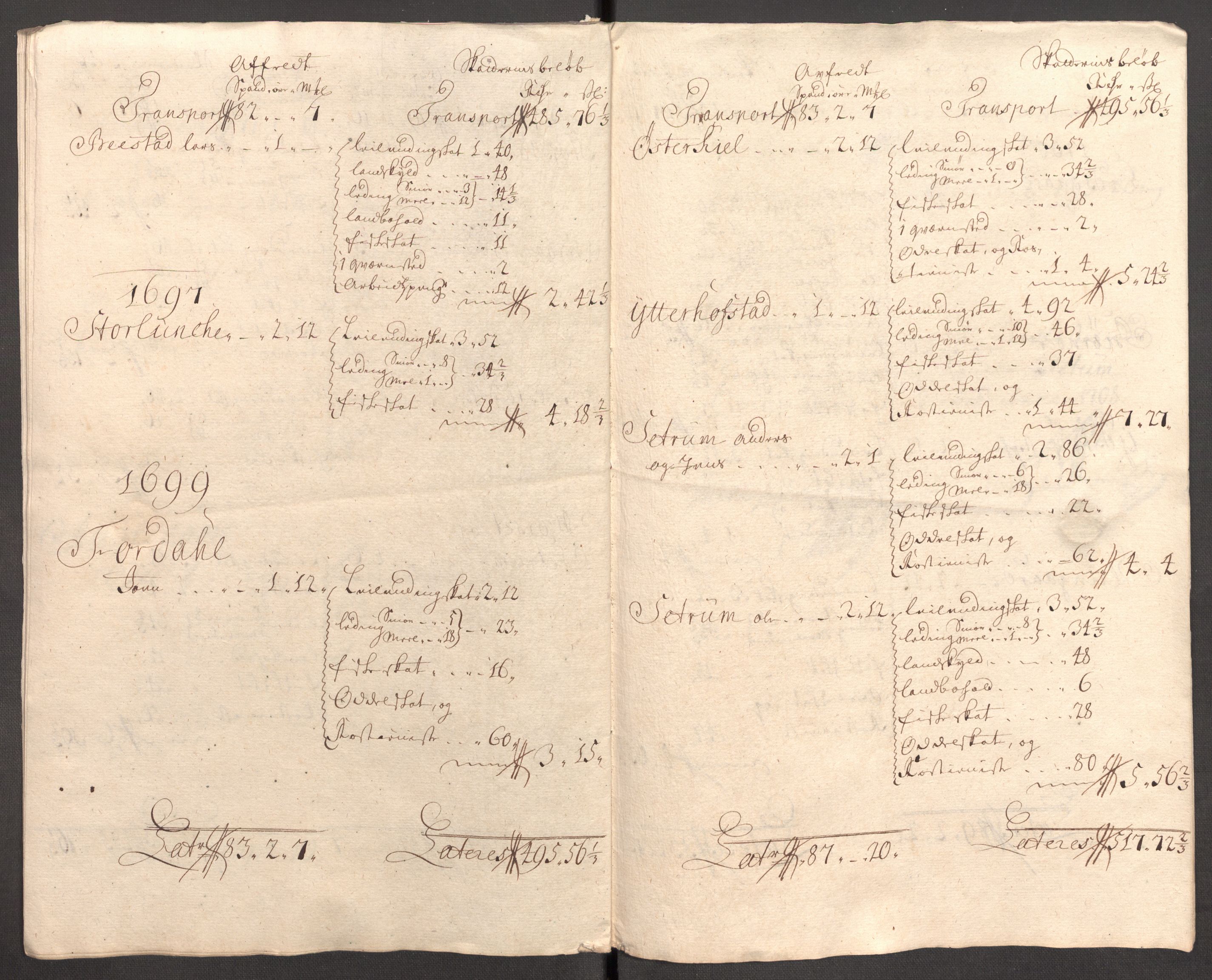 Rentekammeret inntil 1814, Reviderte regnskaper, Fogderegnskap, RA/EA-4092/R62/L4198: Fogderegnskap Stjørdal og Verdal, 1708, p. 285