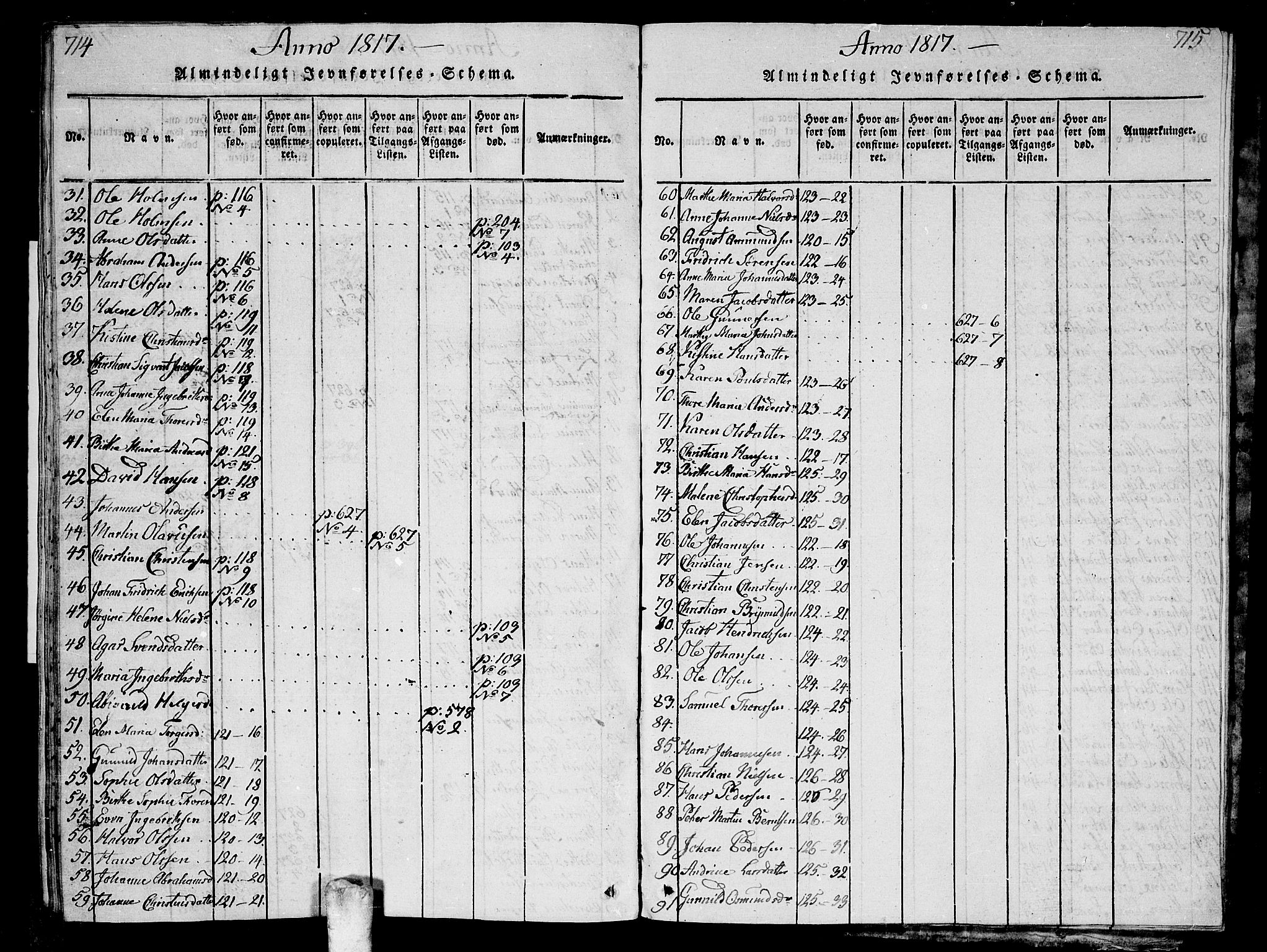 Ås prestekontor Kirkebøker, AV/SAO-A-10894/G/Ga/L0001: Parish register (copy) no. I 1, 1814-1820, p. 714-715