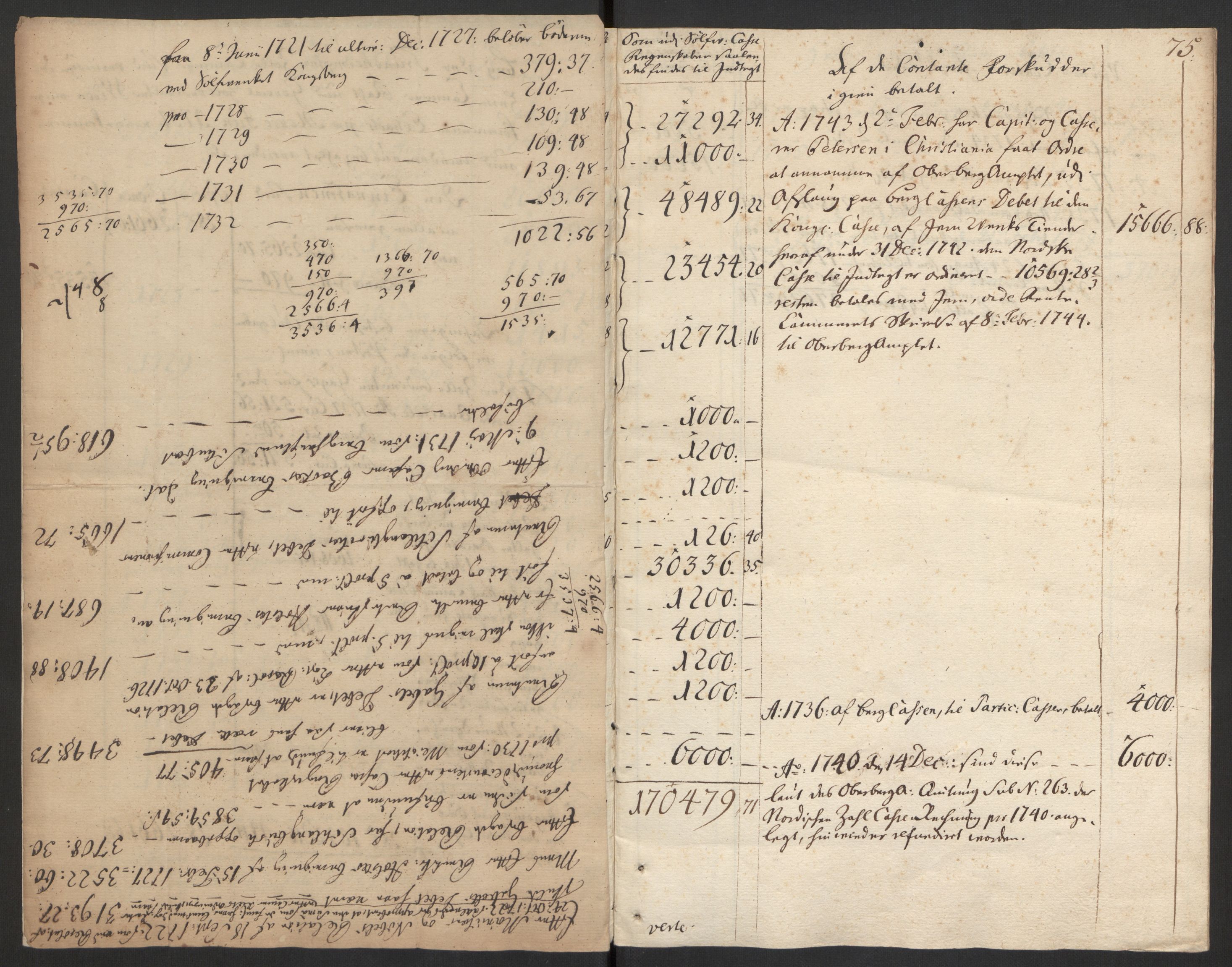 Rentekammeret inntil 1814, Realistisk ordnet avdeling, AV/RA-EA-4070/Oa/L0014: [Y17]: Forskjellige dokumenter om Kongsbergs mynt, 1723-1765, p. 84