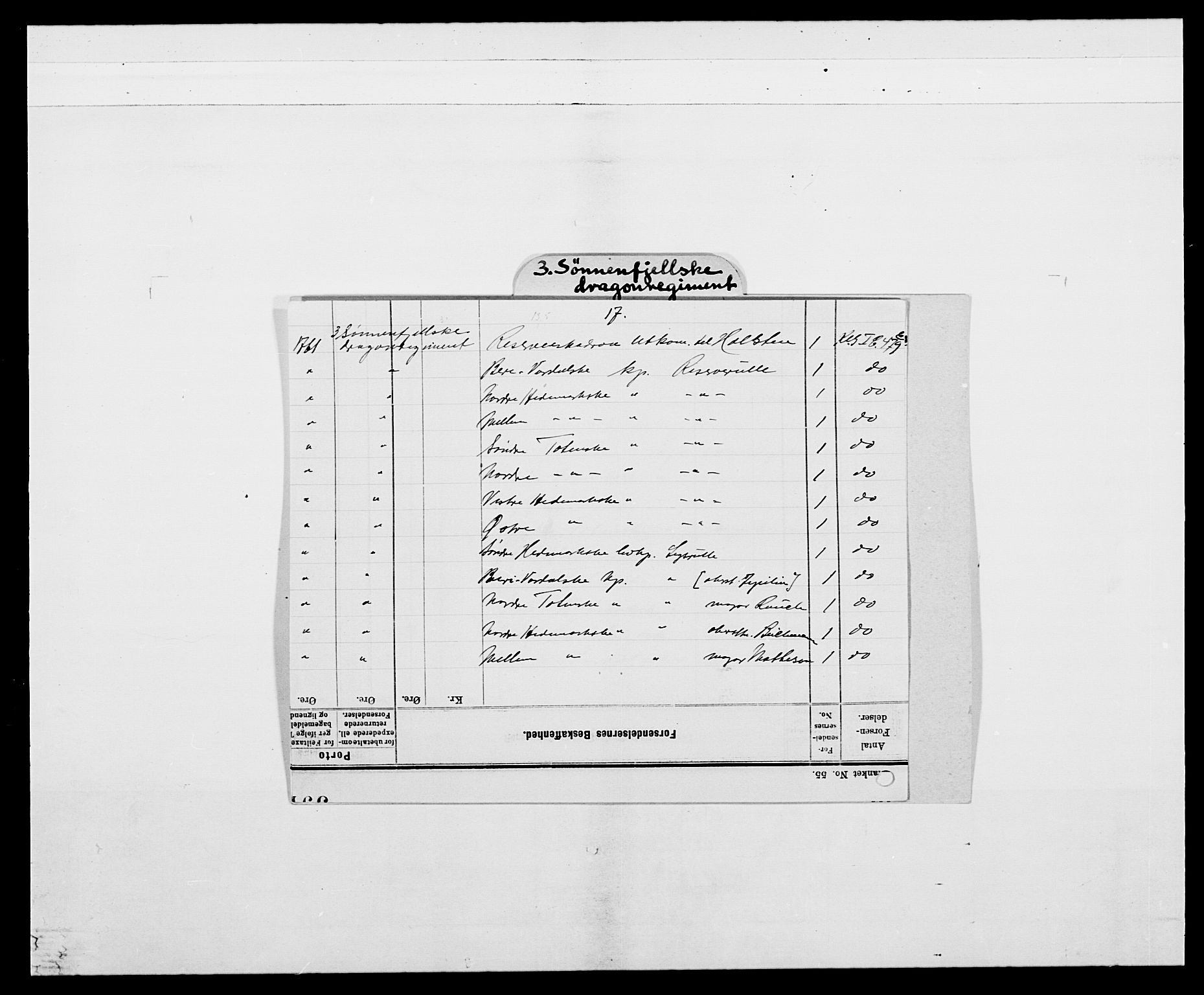 Kommanderende general (KG I) med Det norske krigsdirektorium, AV/RA-EA-5419/E/Ea/L0479b: 3. Sønnafjelske dragonregiment, 1761-1763, p. 3