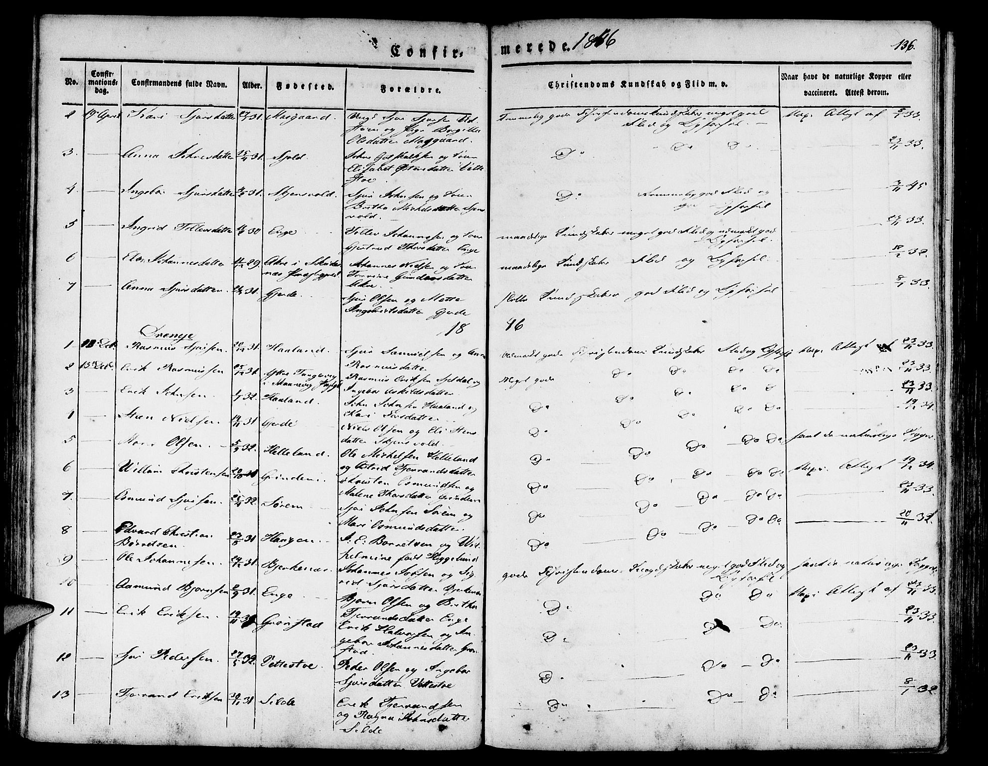 Etne sokneprestembete, AV/SAB-A-75001/H/Haa: Parish register (official) no. A 7, 1831-1847, p. 136