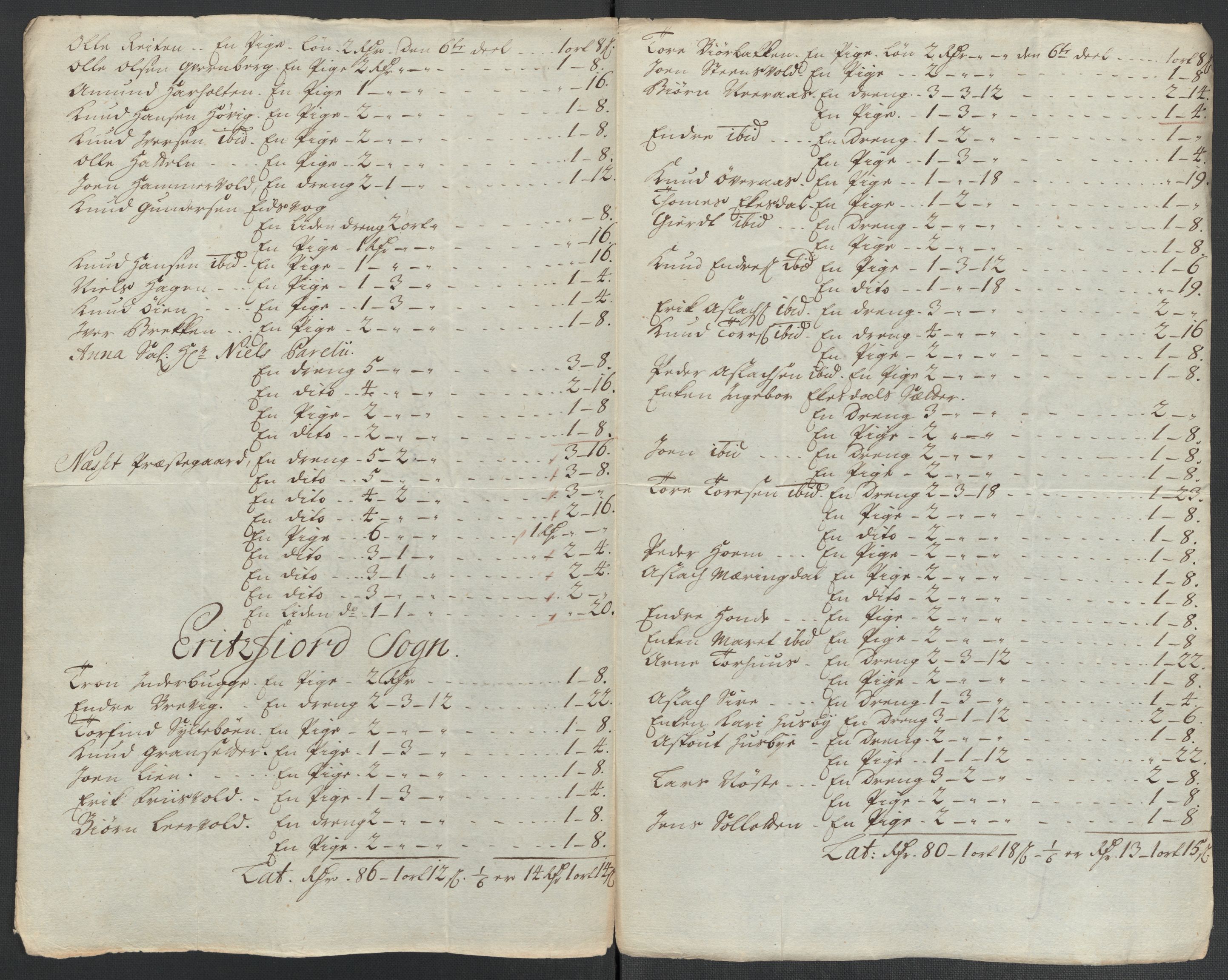 Rentekammeret inntil 1814, Reviderte regnskaper, Fogderegnskap, RA/EA-4092/R55/L3660: Fogderegnskap Romsdal, 1711, p. 157
