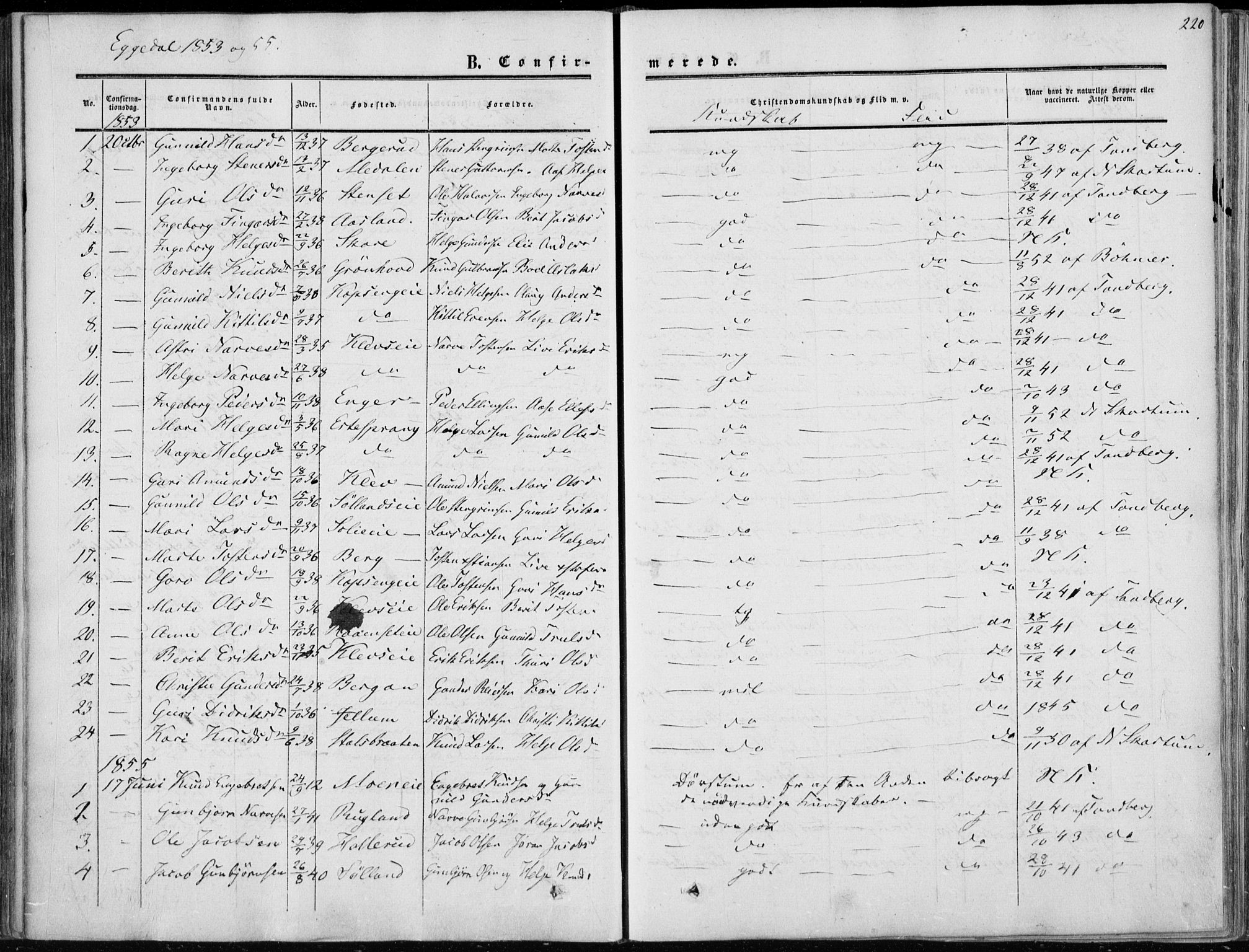Sigdal kirkebøker, SAKO/A-245/F/Fa/L0008: Parish register (official) no. I 8, 1850-1859, p. 220