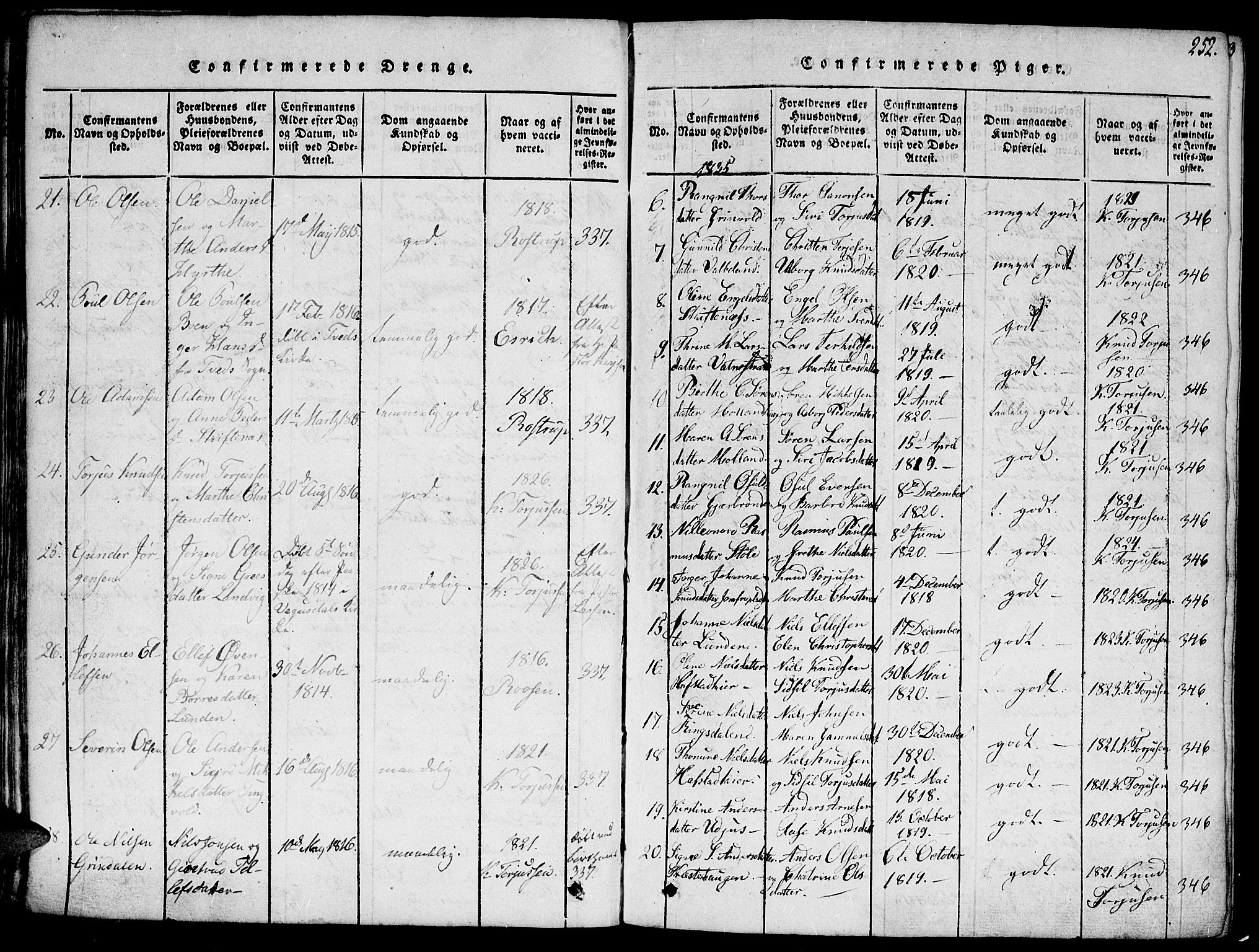 Hommedal sokneprestkontor, SAK/1111-0023/F/Fa/Fab/L0003: Parish register (official) no. A 3, 1815-1848, p. 252