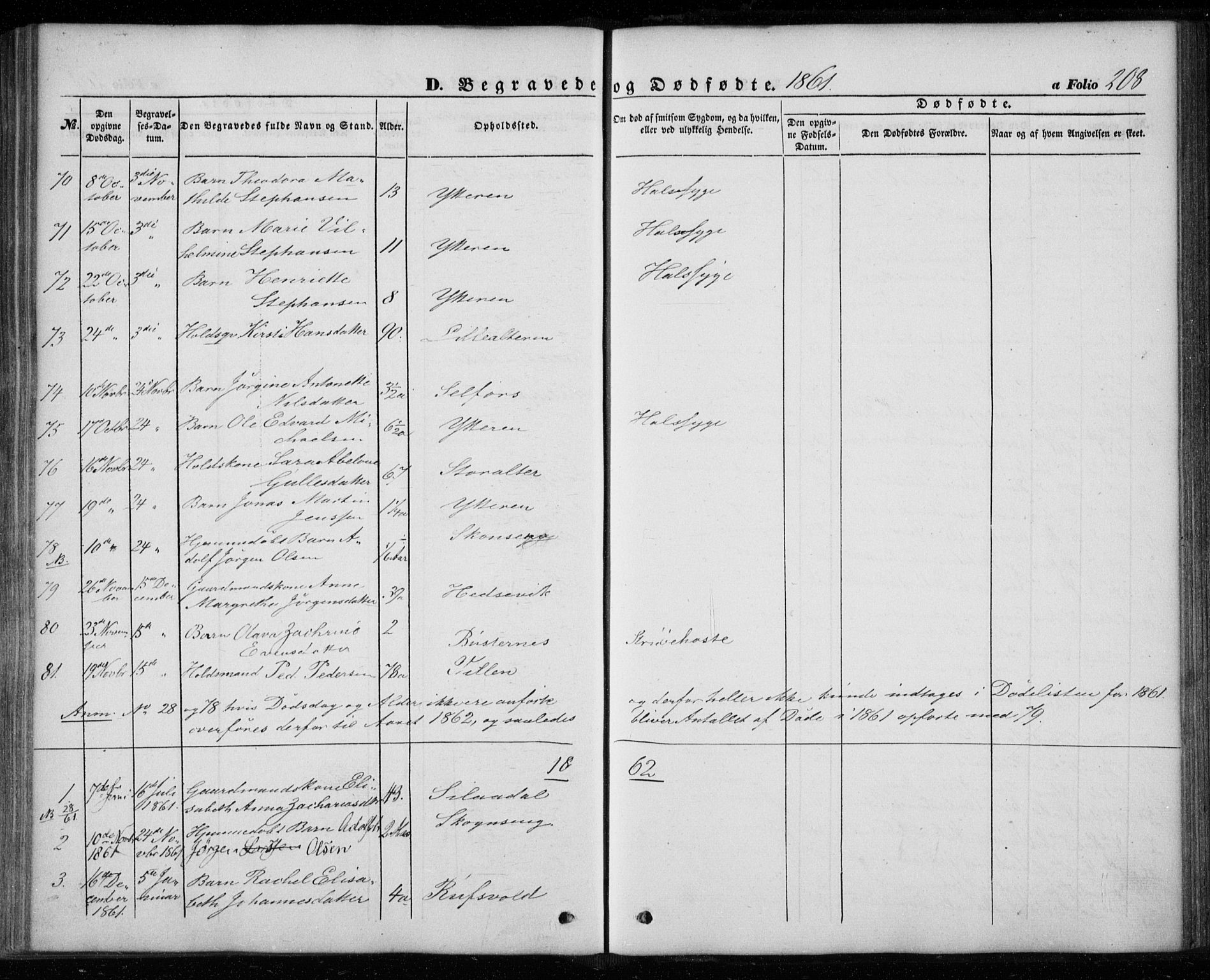 Ministerialprotokoller, klokkerbøker og fødselsregistre - Nordland, AV/SAT-A-1459/827/L0392: Parish register (official) no. 827A04, 1853-1866, p. 208