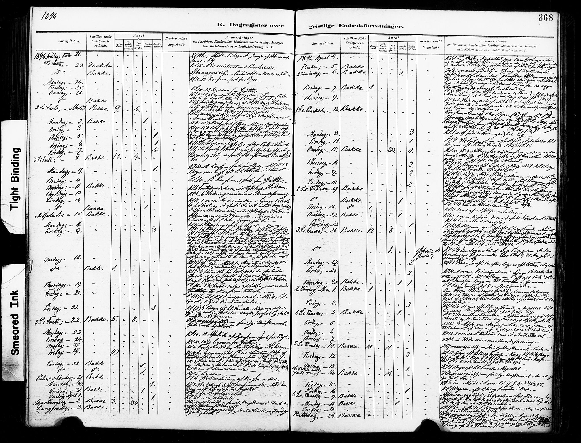 Ministerialprotokoller, klokkerbøker og fødselsregistre - Sør-Trøndelag, AV/SAT-A-1456/604/L0198: Parish register (official) no. 604A19, 1893-1900, p. 368