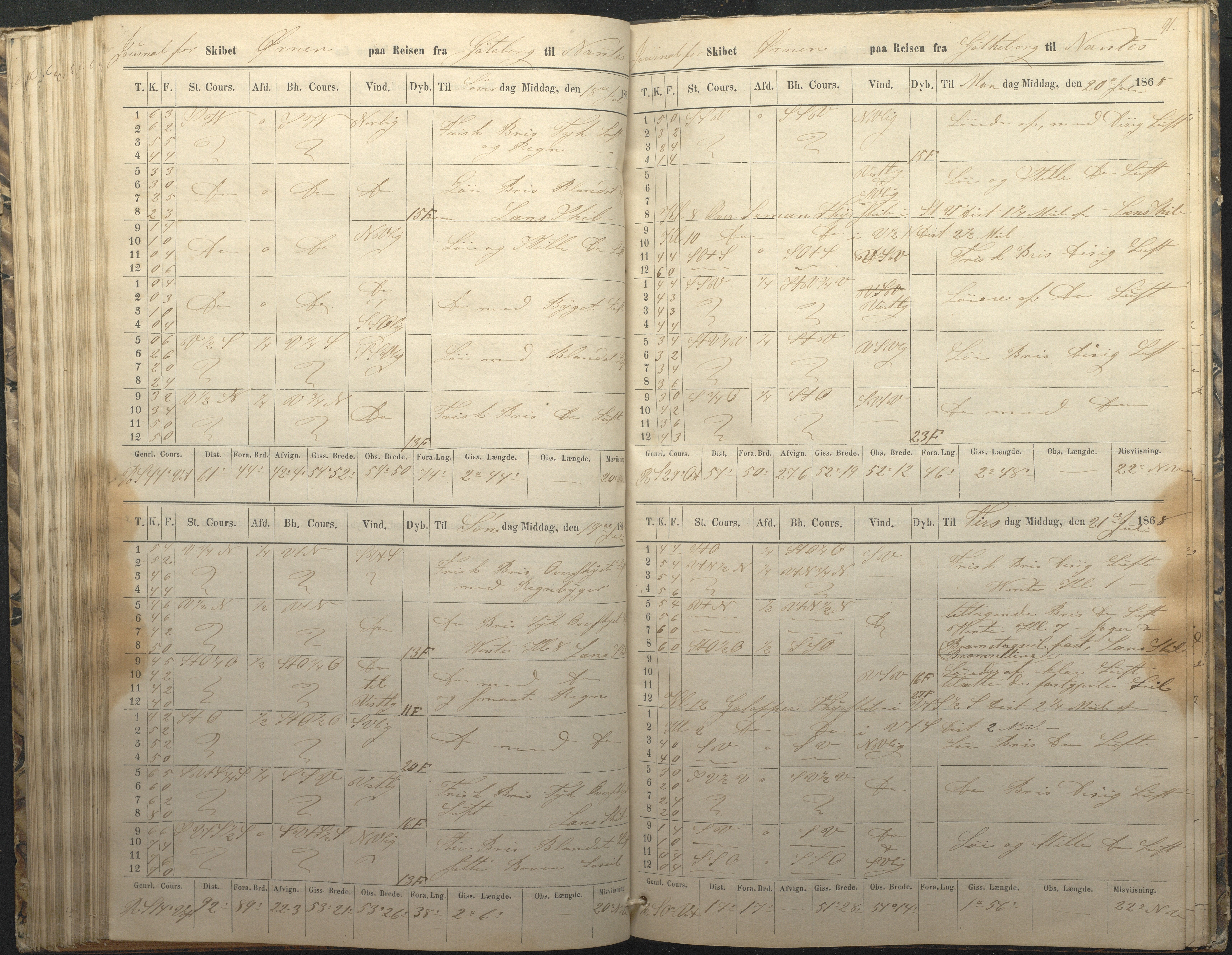 C & P Pedersens Rederi, AAKS/PA-2832/F/F01/L0003: Skibsjournal for Skonnerten Ørnen, 1865-1869, p. 91