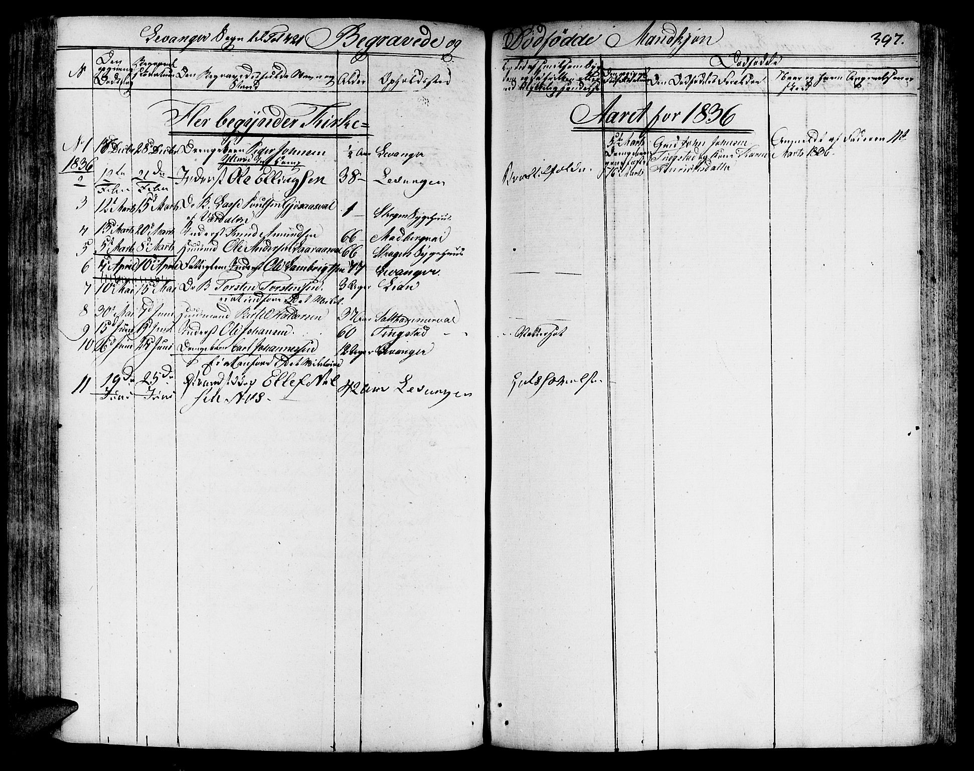 Ministerialprotokoller, klokkerbøker og fødselsregistre - Nord-Trøndelag, SAT/A-1458/717/L0152: Parish register (official) no. 717A05 /3, 1828-1836, p. 397