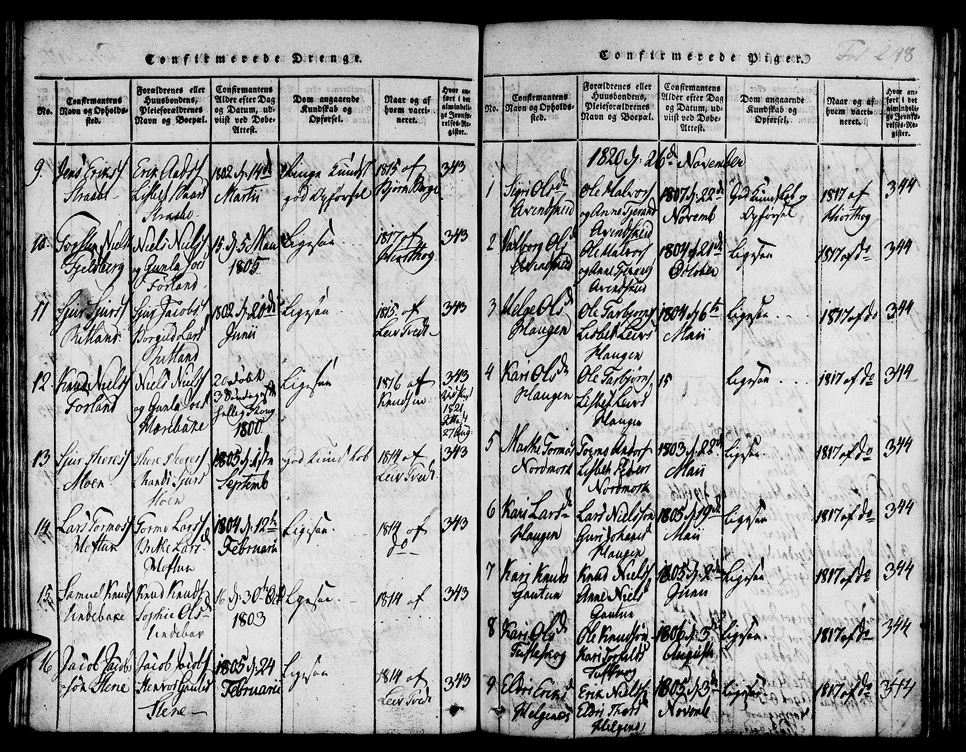 Suldal sokneprestkontor, SAST/A-101845/01/IV/L0006: Parish register (official) no. A 6, 1816-1836, p. 248