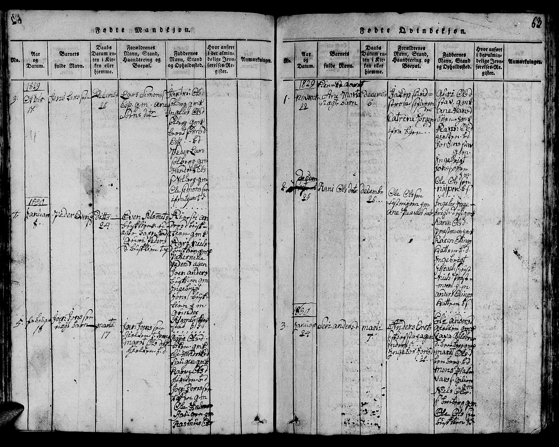 Ministerialprotokoller, klokkerbøker og fødselsregistre - Sør-Trøndelag, SAT/A-1456/613/L0393: Parish register (copy) no. 613C01, 1816-1886, p. 63