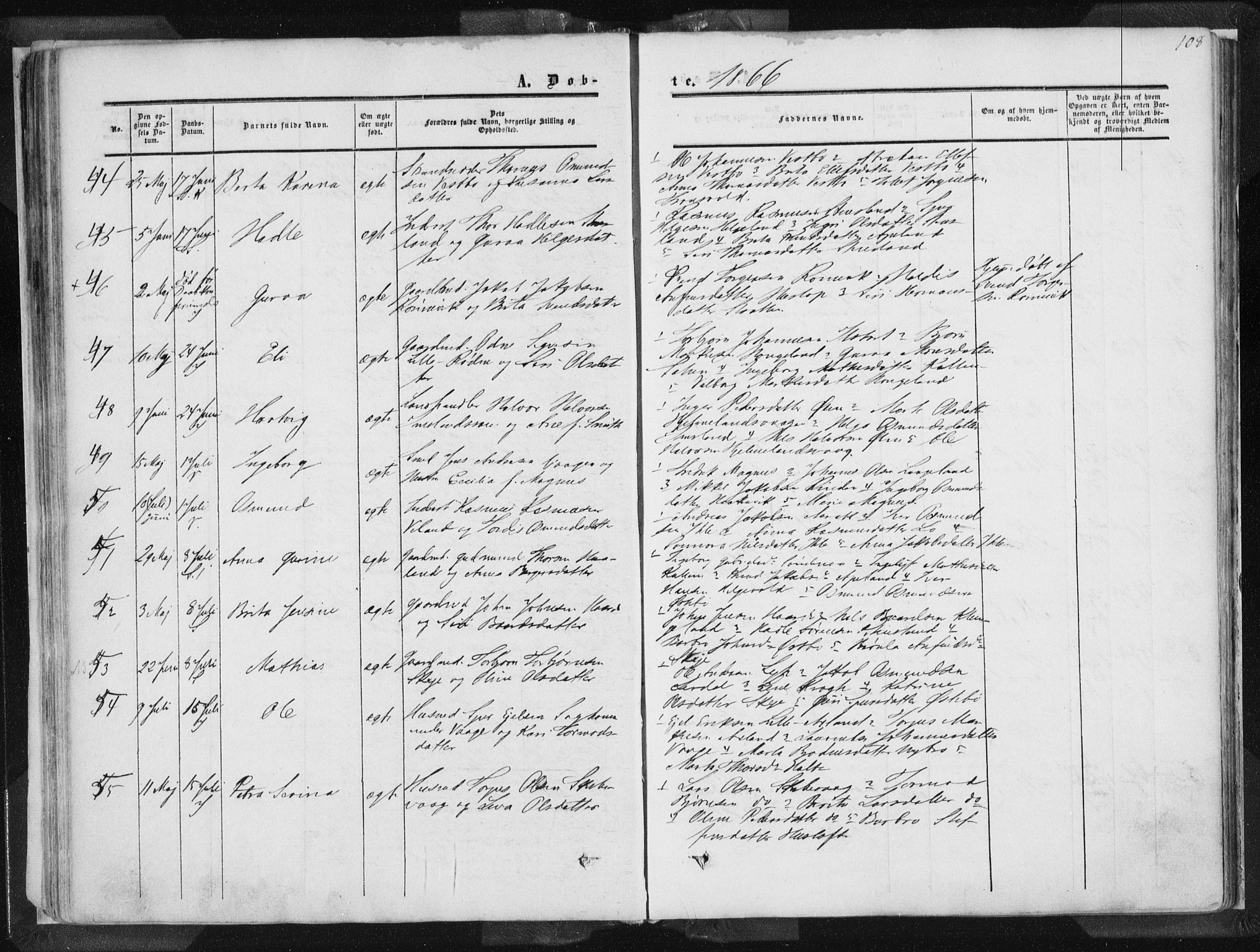 Vikedal sokneprestkontor, AV/SAST-A-101840/01/IV: Parish register (official) no. A 6.1, 1851-1867, p. 108