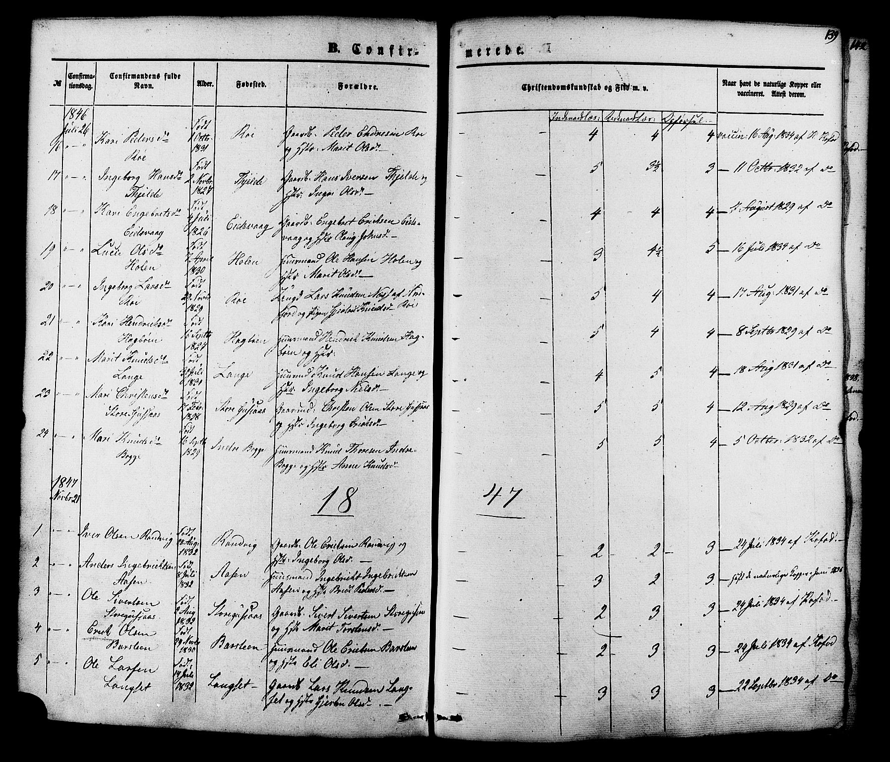 Ministerialprotokoller, klokkerbøker og fødselsregistre - Møre og Romsdal, SAT/A-1454/551/L0625: Parish register (official) no. 551A05, 1846-1879, p. 139