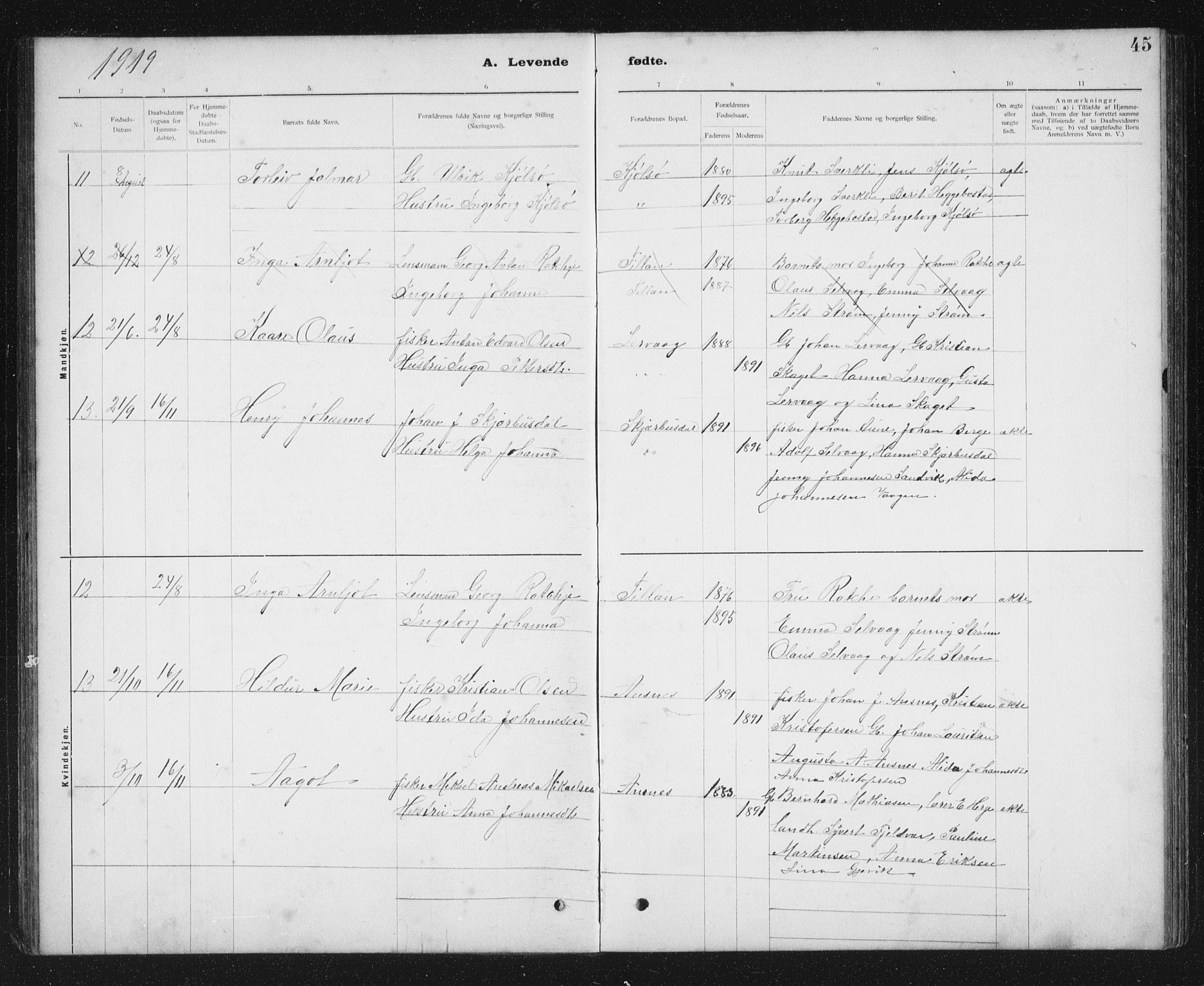 Ministerialprotokoller, klokkerbøker og fødselsregistre - Sør-Trøndelag, AV/SAT-A-1456/637/L0563: Parish register (copy) no. 637C04, 1899-1940, p. 45