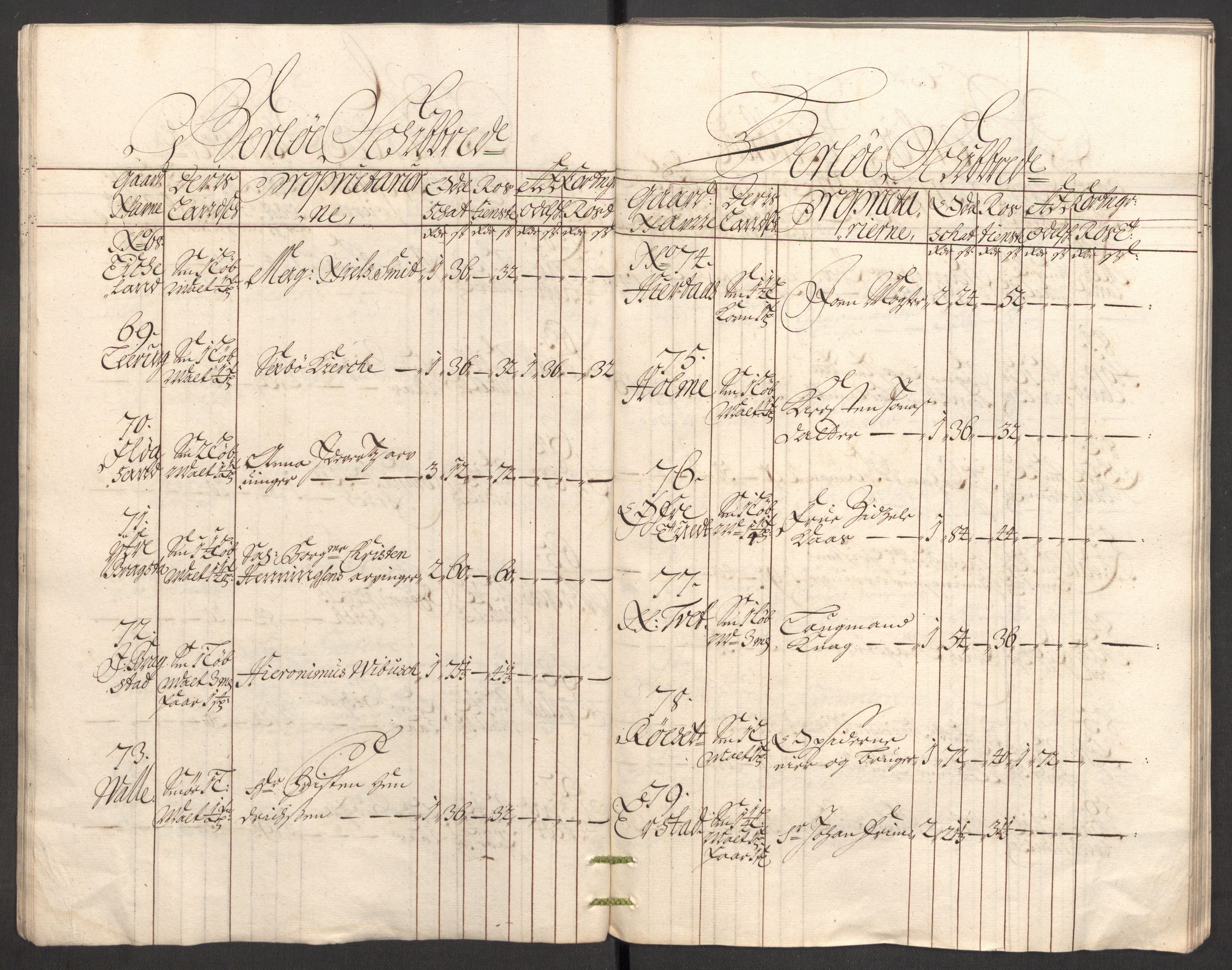 Rentekammeret inntil 1814, Reviderte regnskaper, Fogderegnskap, AV/RA-EA-4092/R51/L3187: Fogderegnskap Nordhordland og Voss, 1704-1705, p. 35