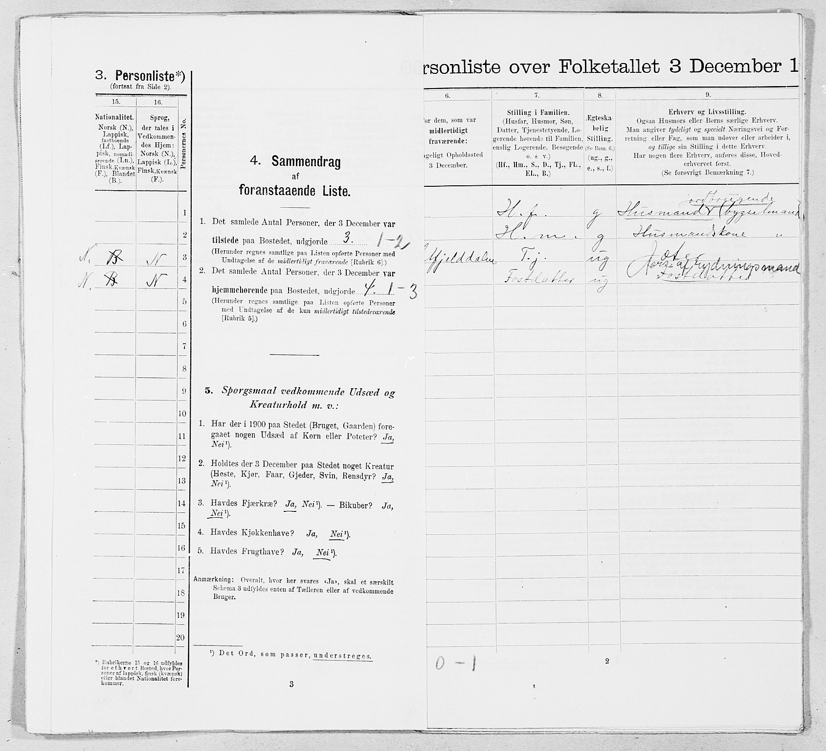 SAT, 1900 census for Hattfjelldal, 1900, p. 22