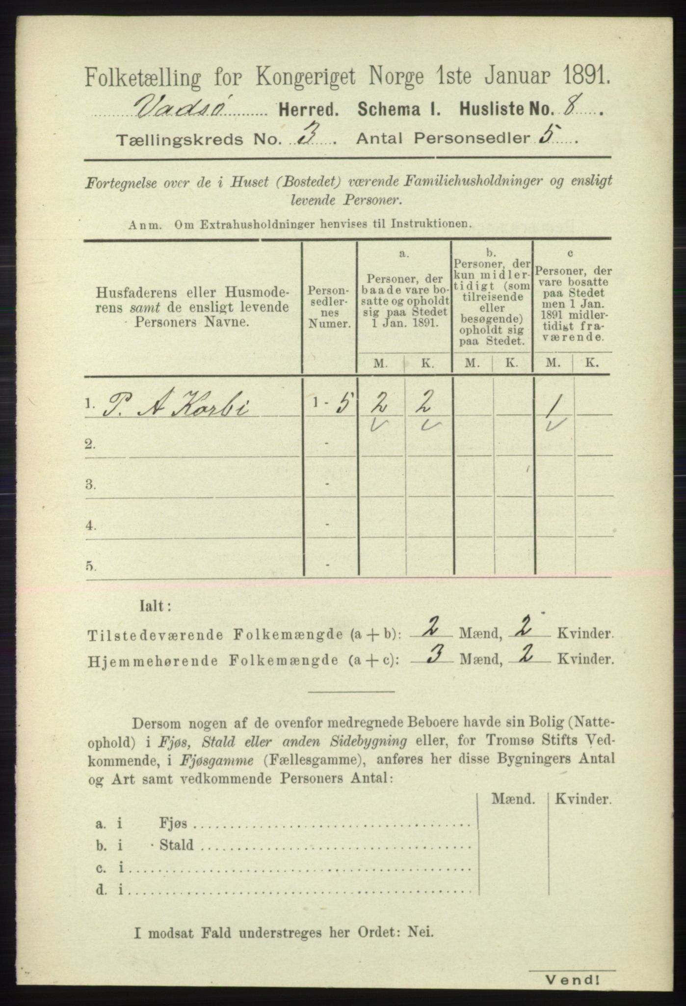RA, 1891 census for 2029 Vadsø, 1891, p. 777