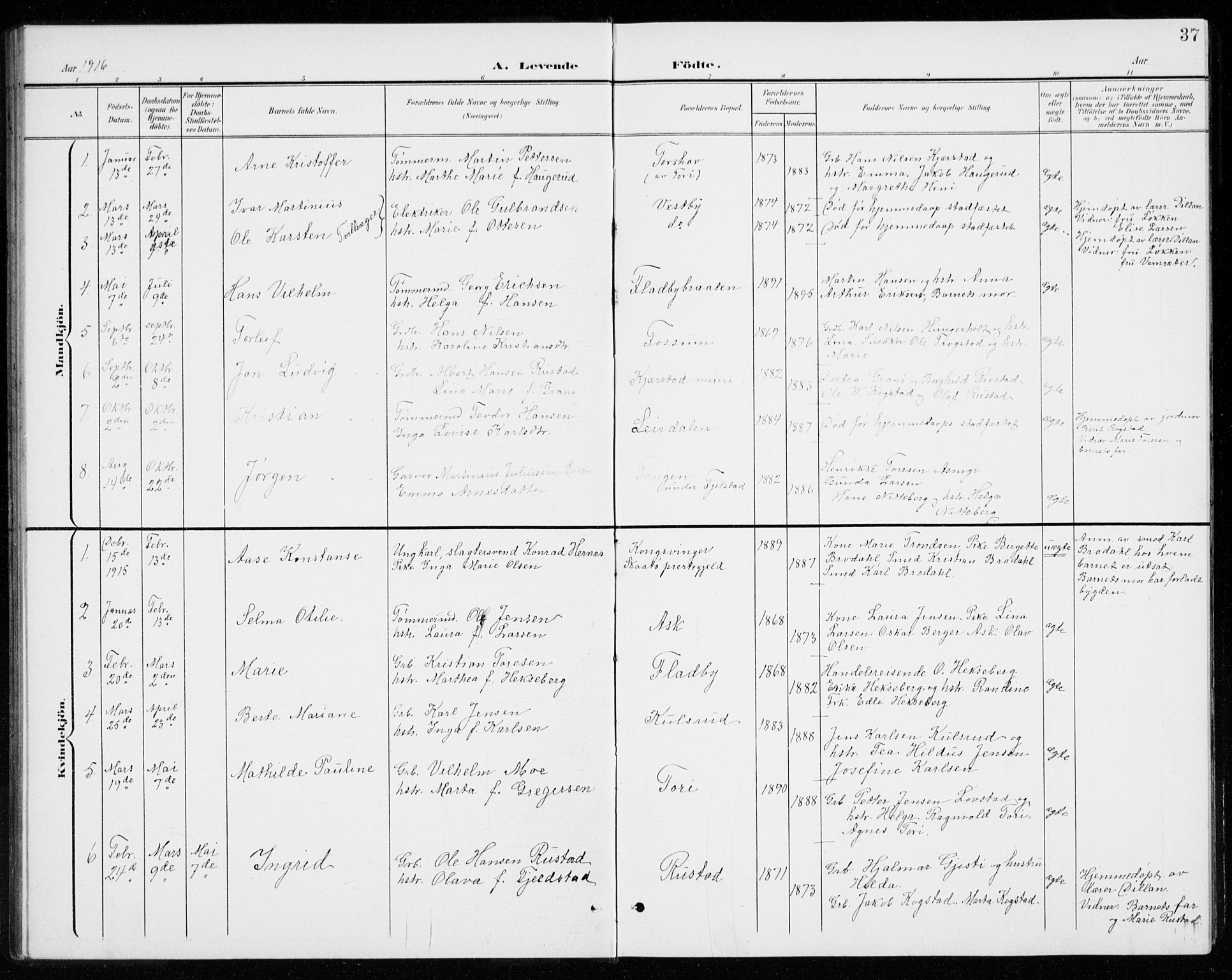 Gjerdrum prestekontor Kirkebøker, SAO/A-10412b/G/Gb/L0001: Parish register (copy) no. II 1, 1901-1944, p. 37