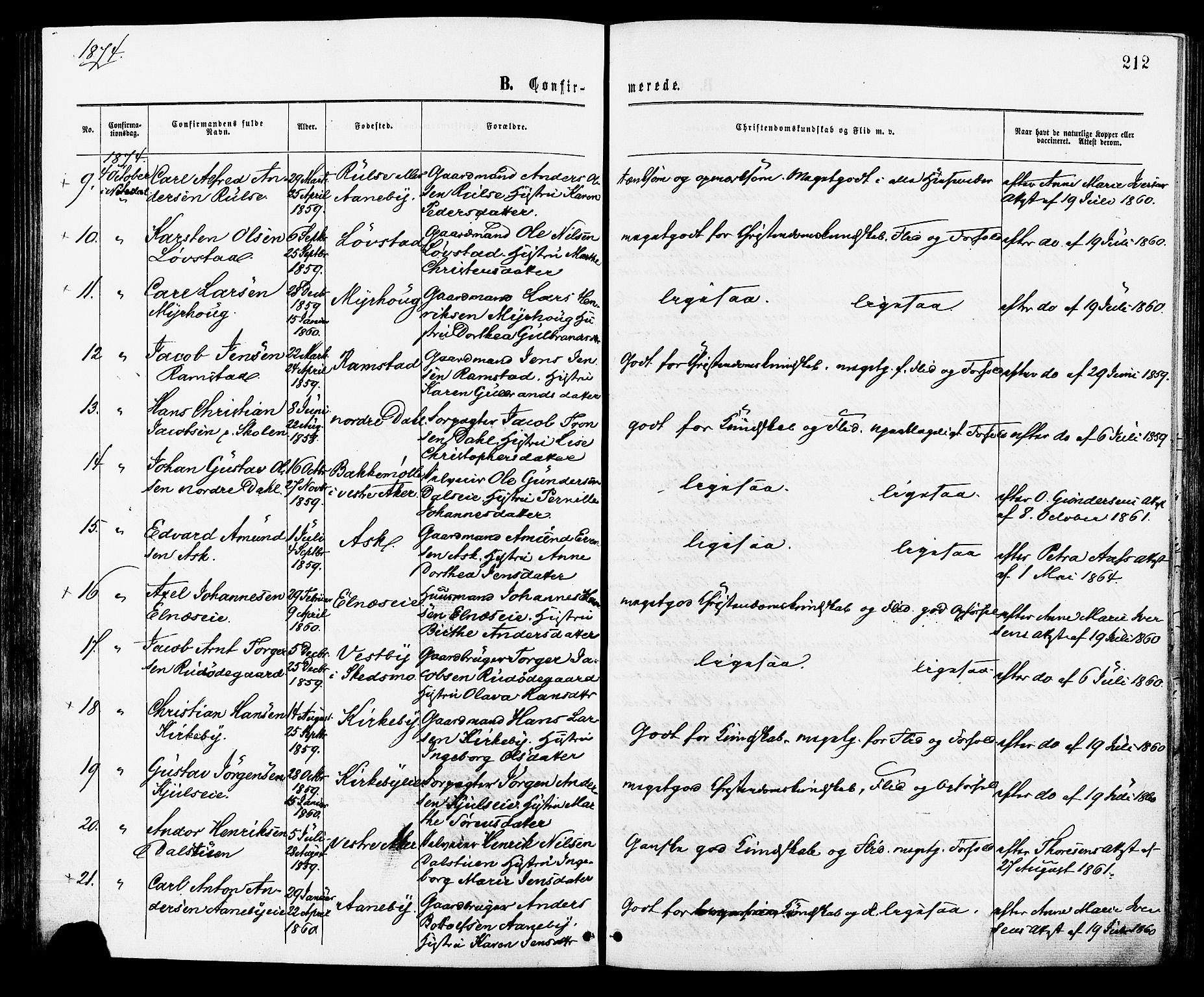 Nittedal prestekontor Kirkebøker, AV/SAO-A-10365a/F/Fa/L0006: Parish register (official) no. I 6, 1863-1878, p. 212