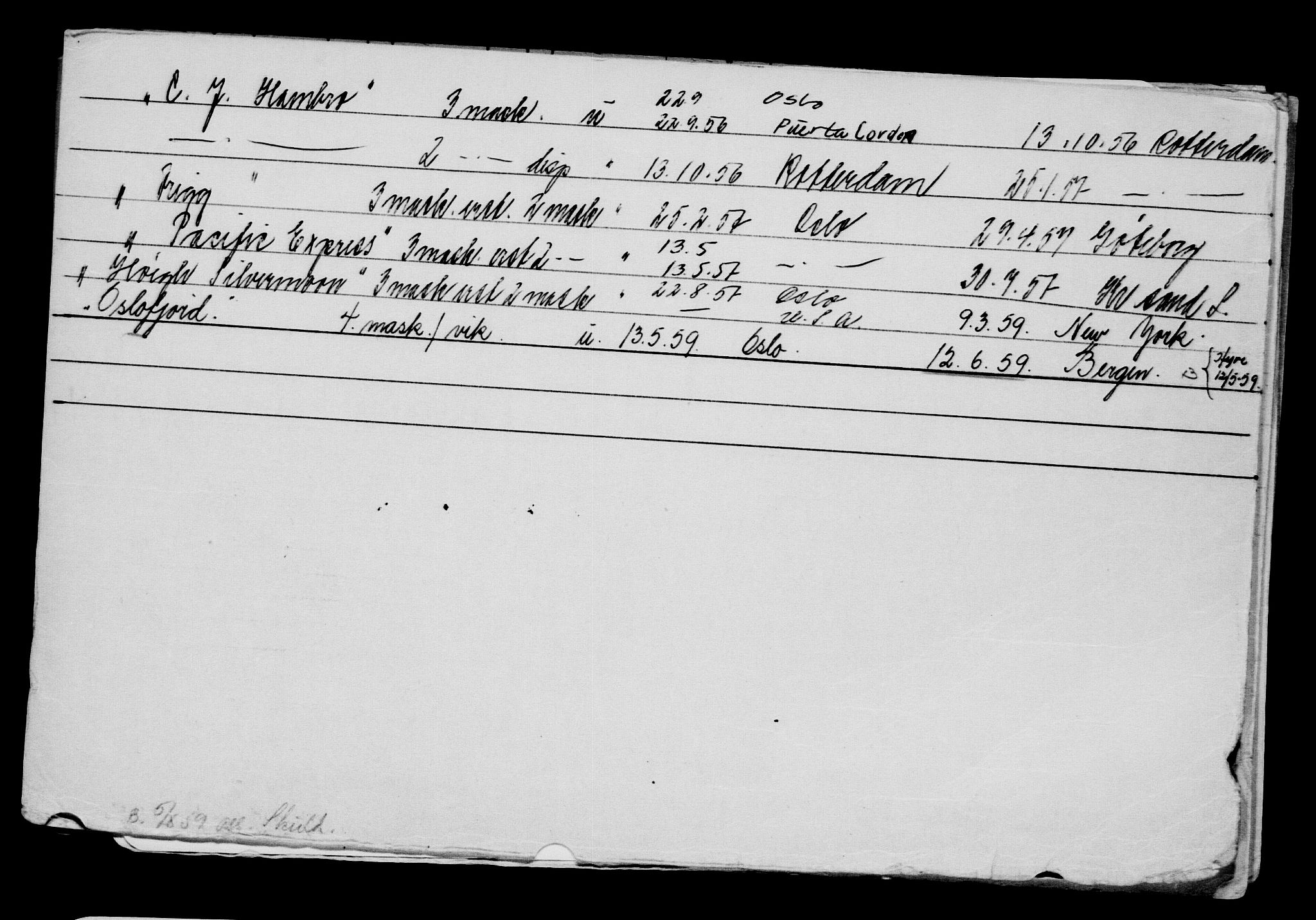 Direktoratet for sjømenn, AV/RA-S-3545/G/Gb/L0120: Hovedkort, 1914, p. 612