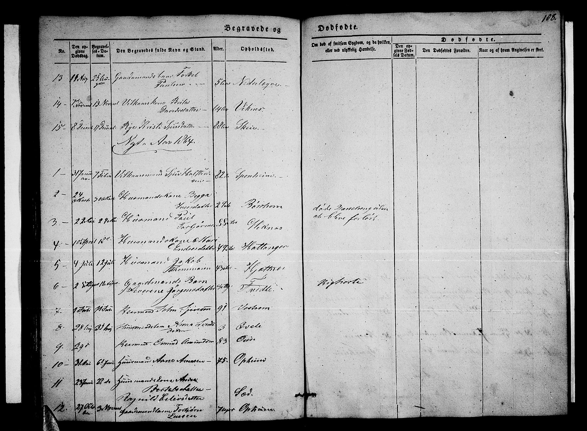 Ulvik sokneprestembete, AV/SAB-A-78801/H/Hab: Parish register (copy) no. A 1, 1855-1868, p. 108