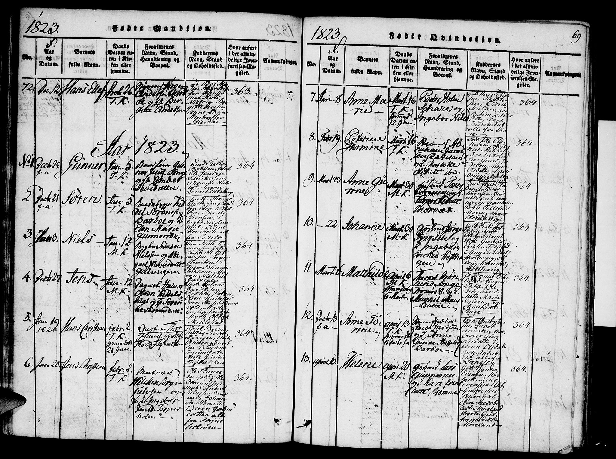 Austre Moland sokneprestkontor, SAK/1111-0001/F/Fa/Faa/L0004: Parish register (official) no. A 4, 1816-1824, p. 69