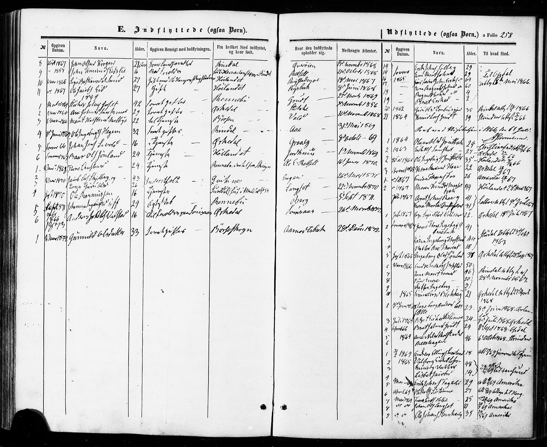 Ministerialprotokoller, klokkerbøker og fødselsregistre - Sør-Trøndelag, SAT/A-1456/672/L0856: Parish register (official) no. 672A08, 1861-1881, p. 258