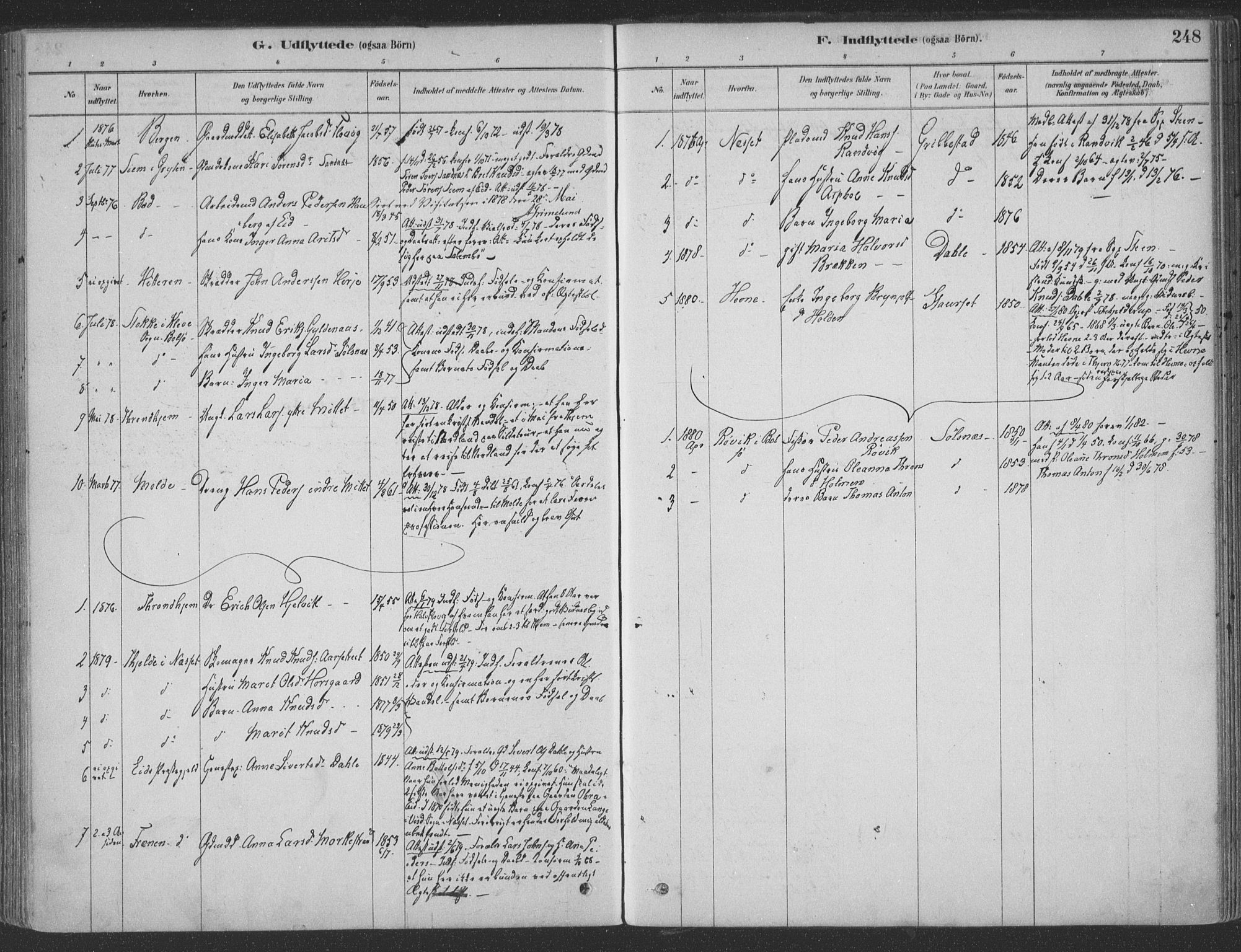 Ministerialprotokoller, klokkerbøker og fødselsregistre - Møre og Romsdal, SAT/A-1454/547/L0604: Parish register (official) no. 547A06, 1878-1906, p. 248