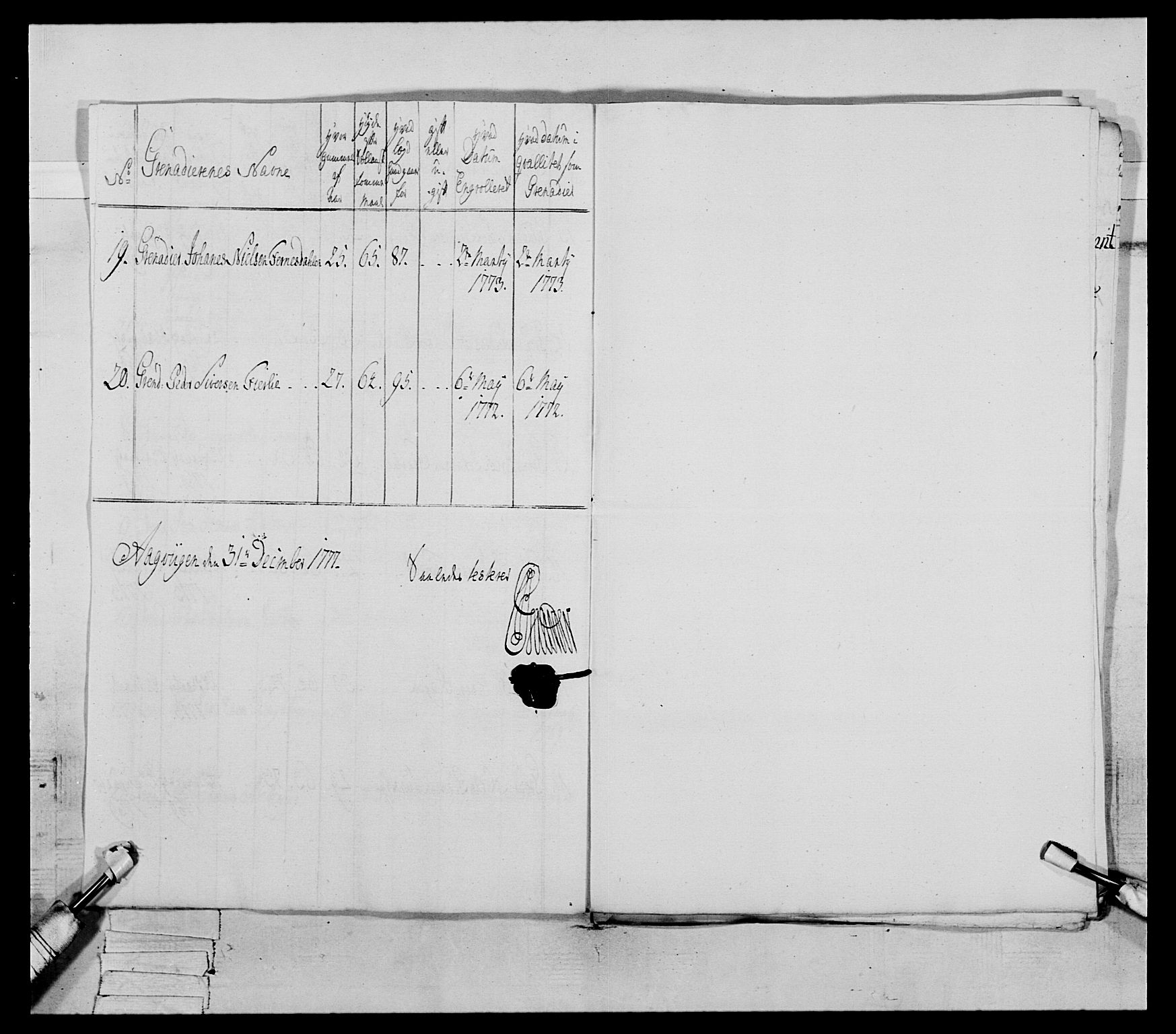 Generalitets- og kommissariatskollegiet, Det kongelige norske kommissariatskollegium, AV/RA-EA-5420/E/Eh/L0077: 2. Trondheimske nasjonale infanteriregiment, 1774-1778, p. 218