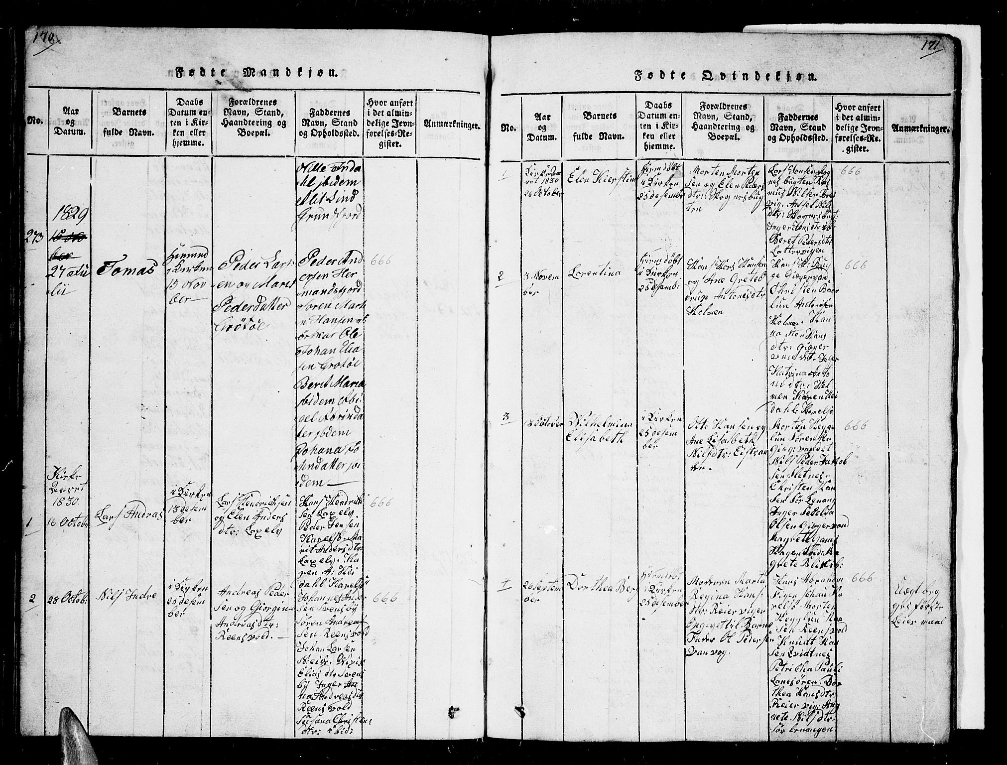 Karlsøy sokneprestembete, AV/SATØ-S-1299/H/Ha/Hab/L0001klokker: Parish register (copy) no. 1, 1821-1840, p. 170-171