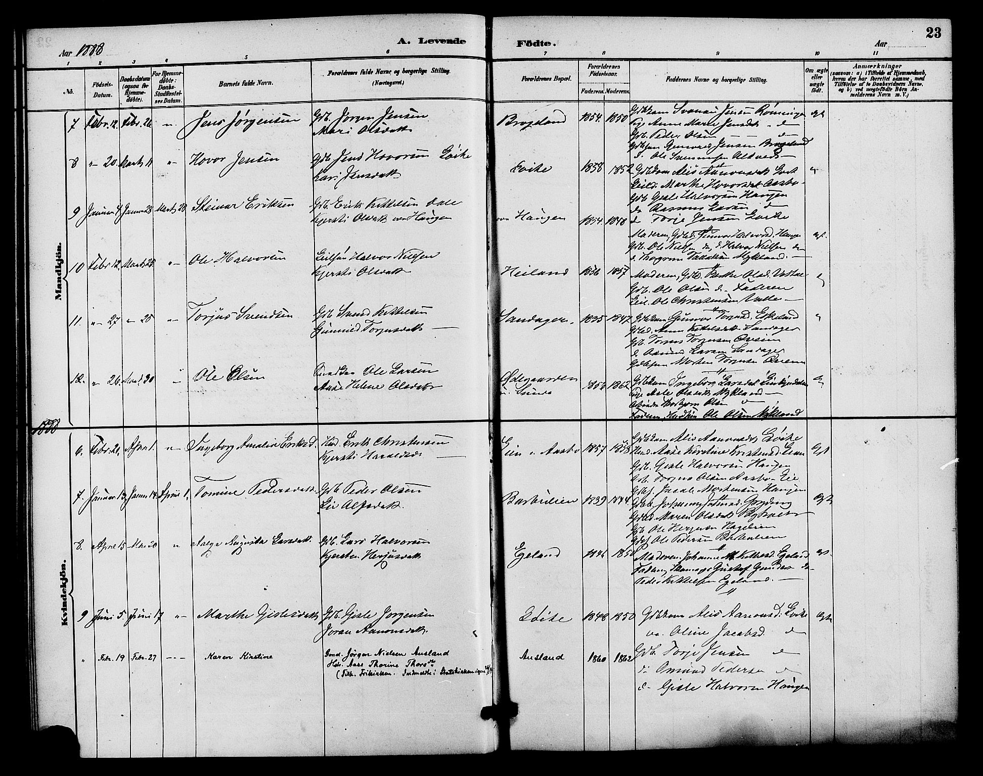 Gjerstad sokneprestkontor, AV/SAK-1111-0014/F/Fa/Faa/L0009: Parish register (official) no. A 9, 1885-1890, p. 23