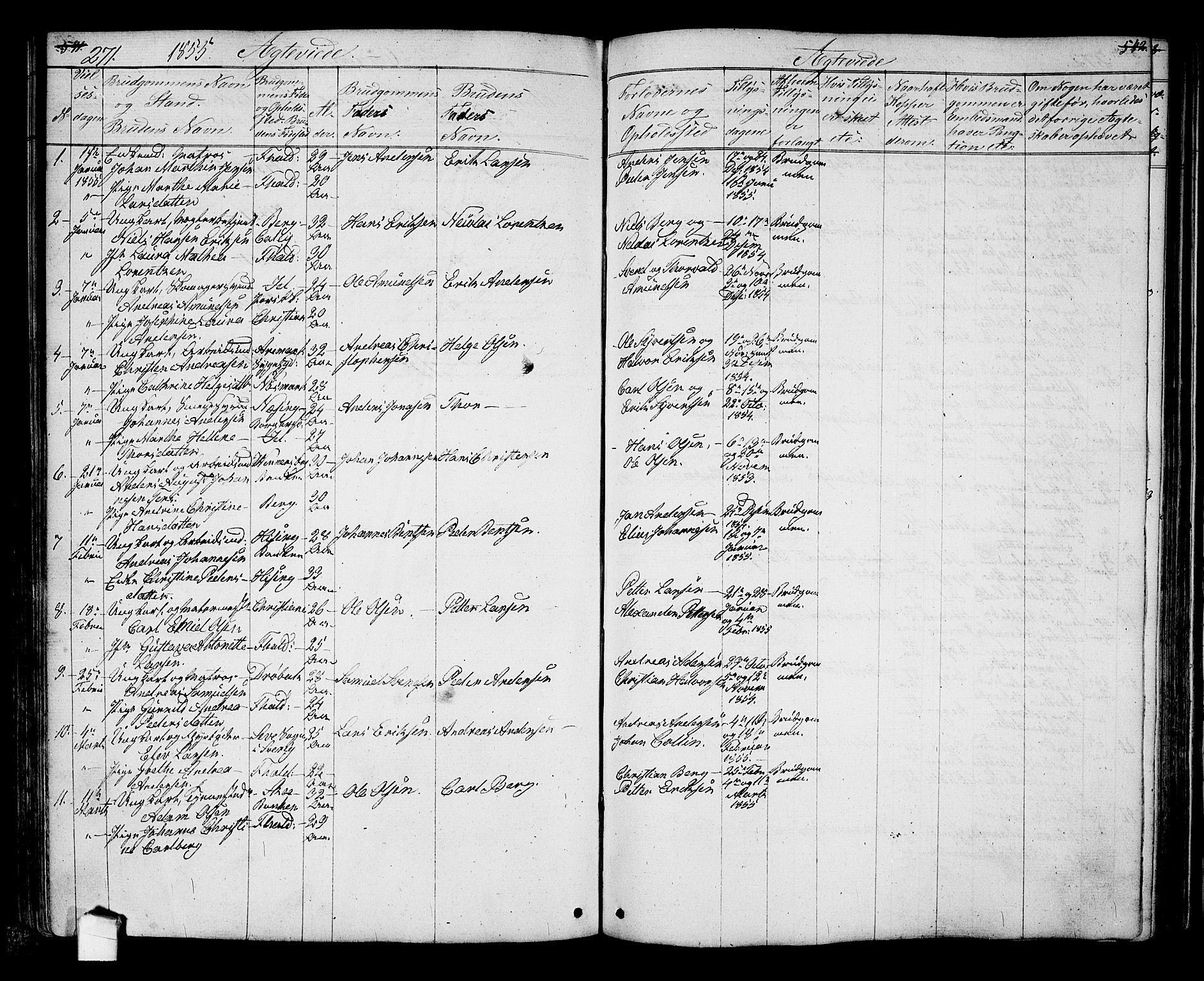 Halden prestekontor Kirkebøker, SAO/A-10909/G/Ga/L0005a: Parish register (copy) no. 5A, 1855-1864, p. 271