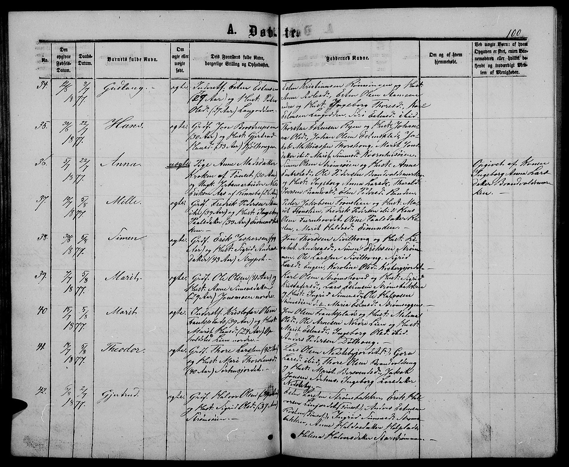 Alvdal prestekontor, SAH/PREST-060/H/Ha/Hab/L0002: Parish register (copy) no. 2, 1863-1878, p. 100