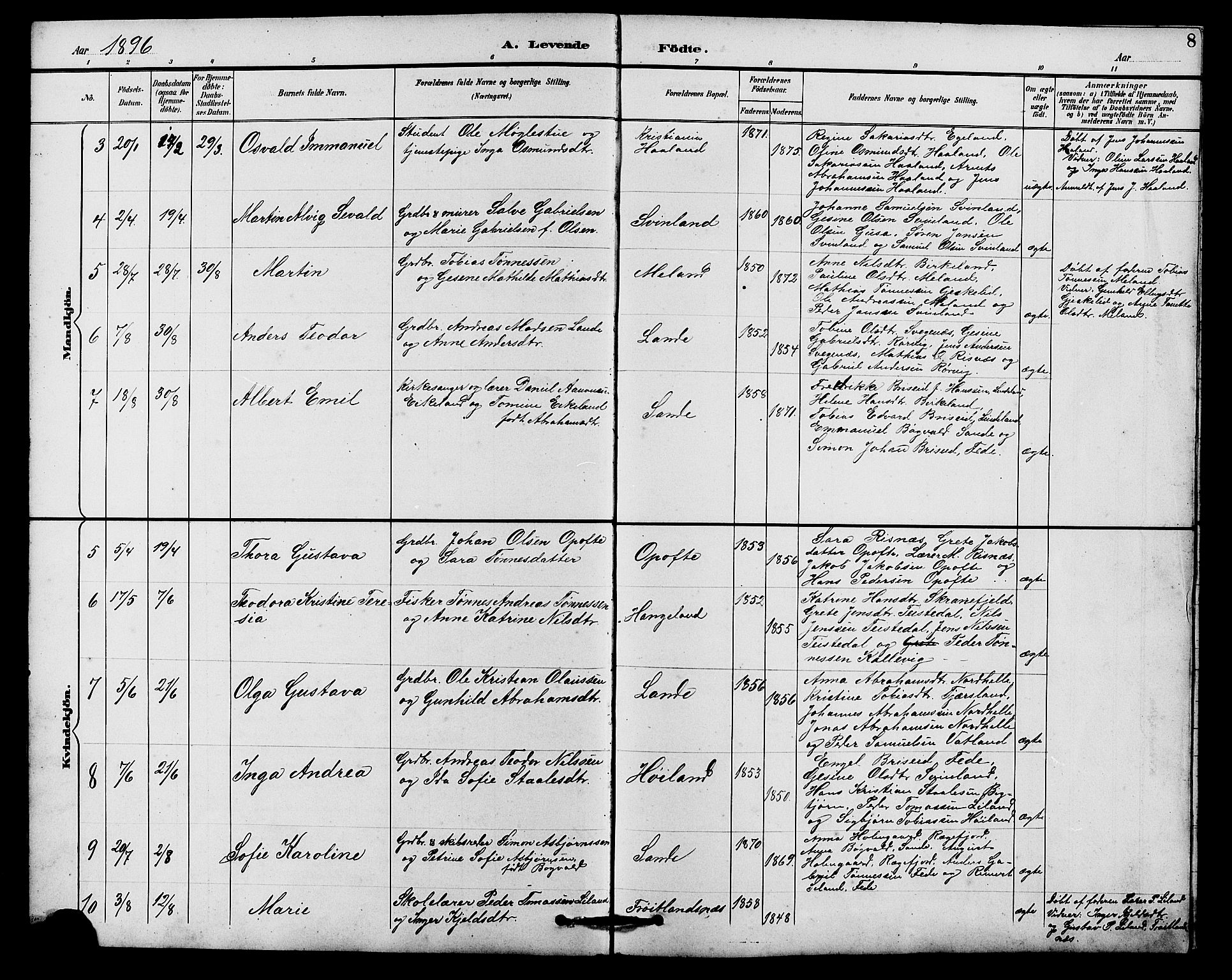 Kvinesdal sokneprestkontor, AV/SAK-1111-0026/F/Fb/Fba/L0004: Parish register (copy) no. B 4, 1894-1909, p. 8