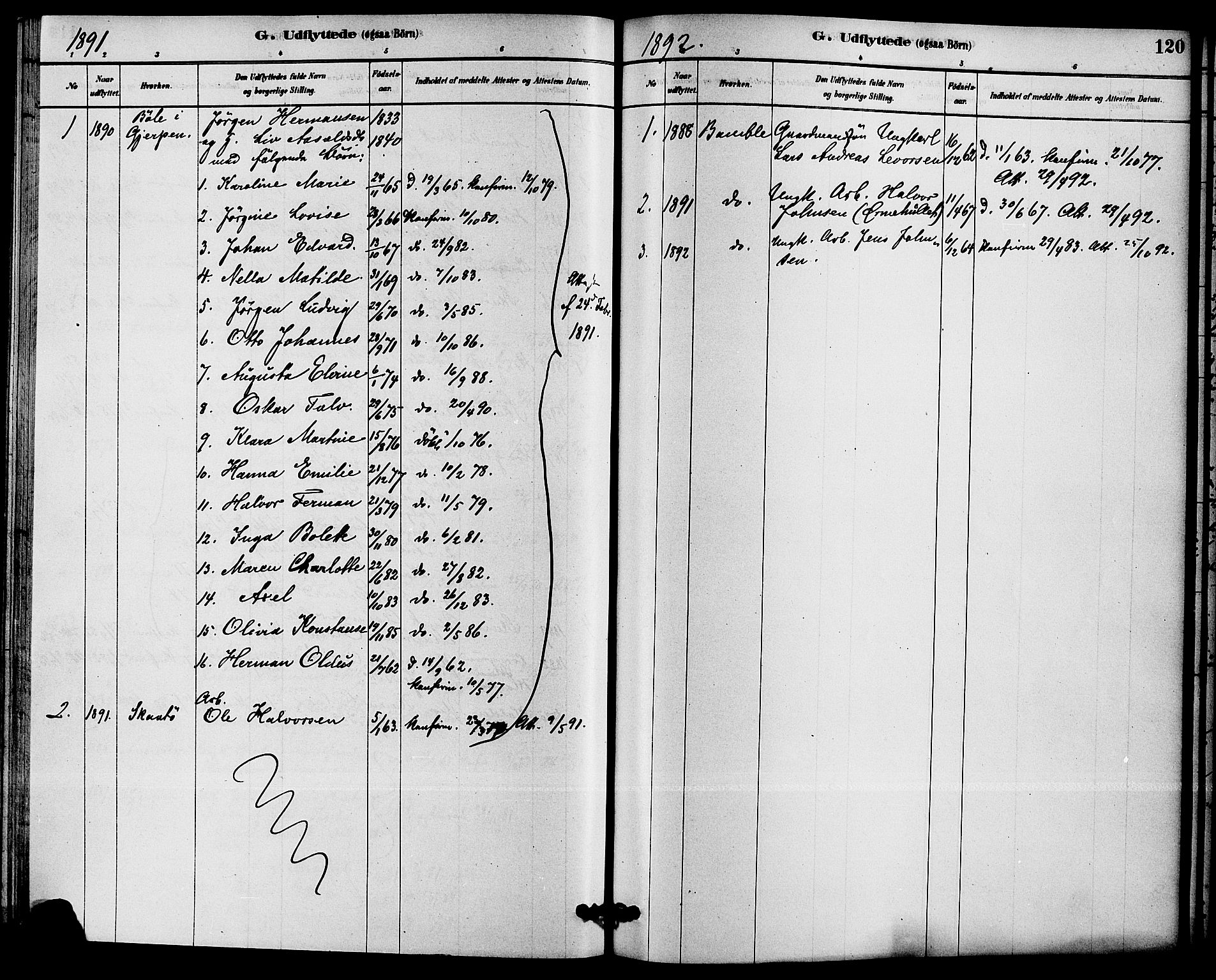 Solum kirkebøker, SAKO/A-306/F/Fc/L0001: Parish register (official) no. III 1, 1877-1891, p. 120