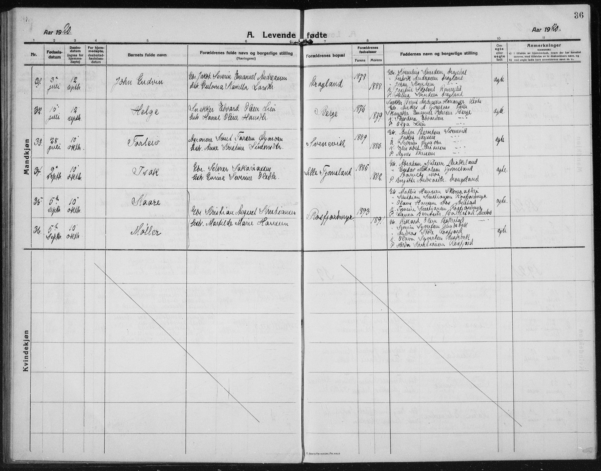 Lyngdal sokneprestkontor, AV/SAK-1111-0029/F/Fb/Fbc/L0006: Parish register (copy) no. B 6, 1914-1934, p. 36