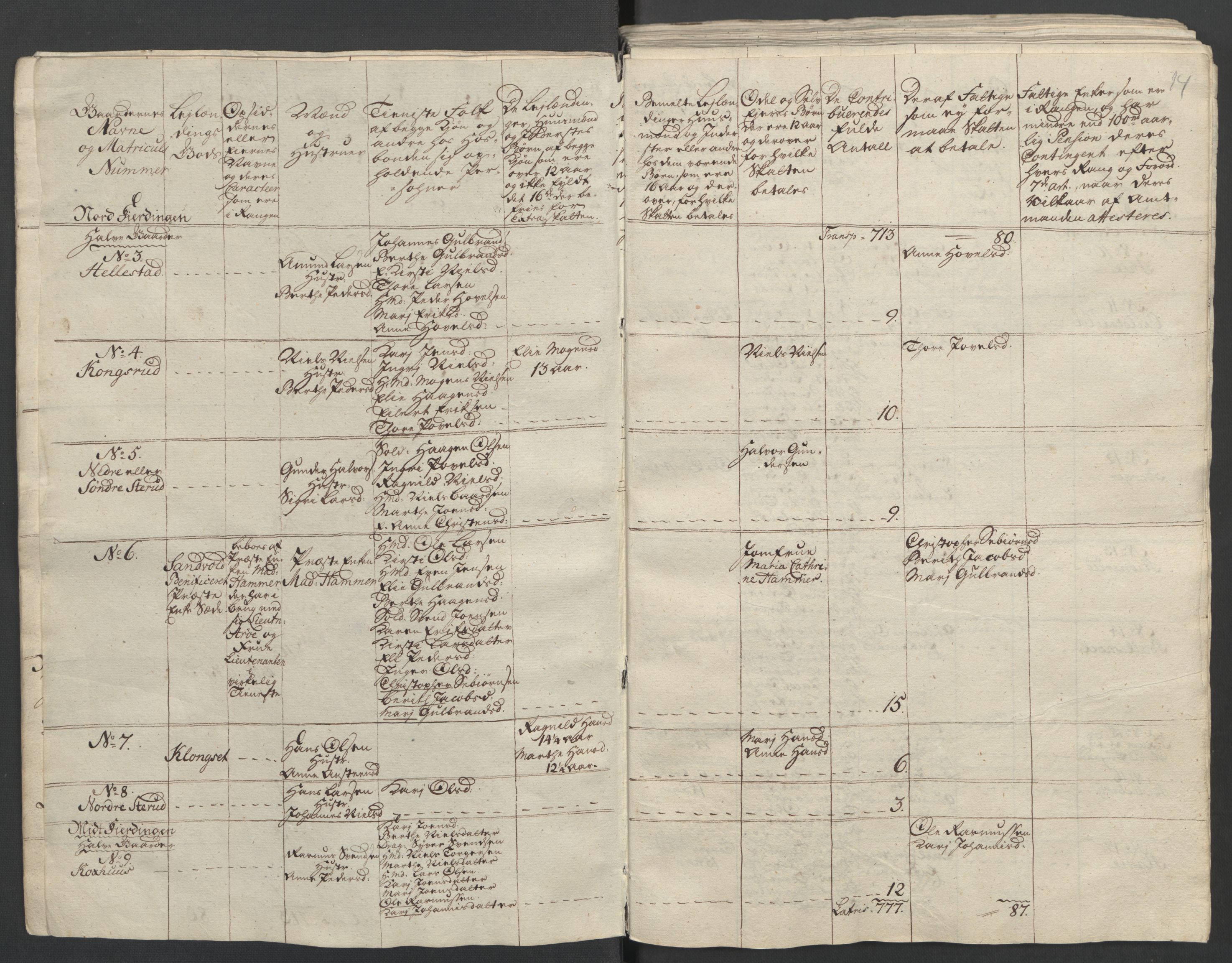 Rentekammeret inntil 1814, Reviderte regnskaper, Fogderegnskap, AV/RA-EA-4092/R16/L1147: Ekstraskatten Hedmark, 1763-1764, p. 152