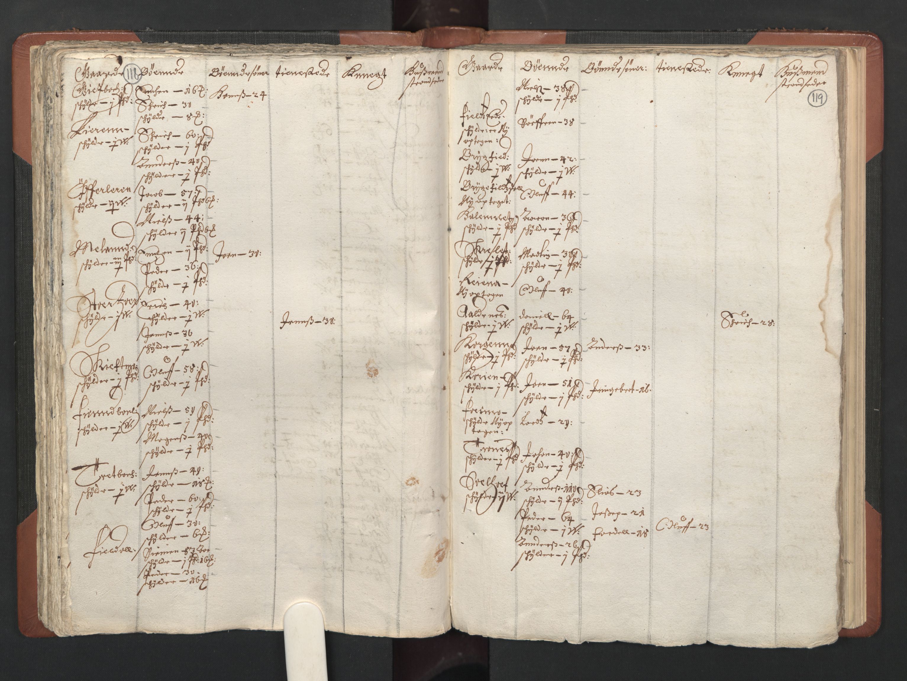 RA, Bailiff's Census 1664-1666, no. 20: Modern Nordland county, modern Troms county and modern Finnmark county, 1665, p. 118-119