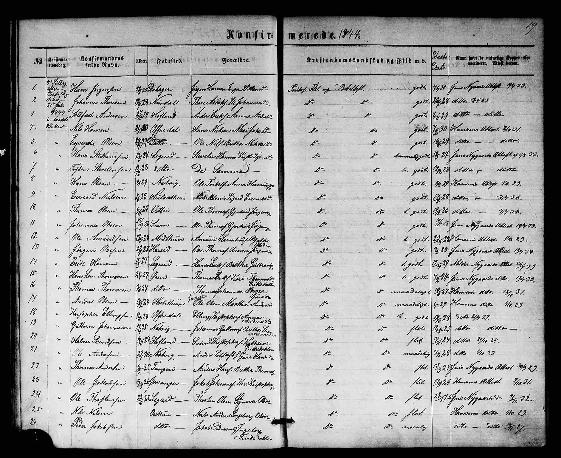 Årdal sokneprestembete, SAB/A-81701: Parish register (official) no. A 1, 1834-1863, p. 19