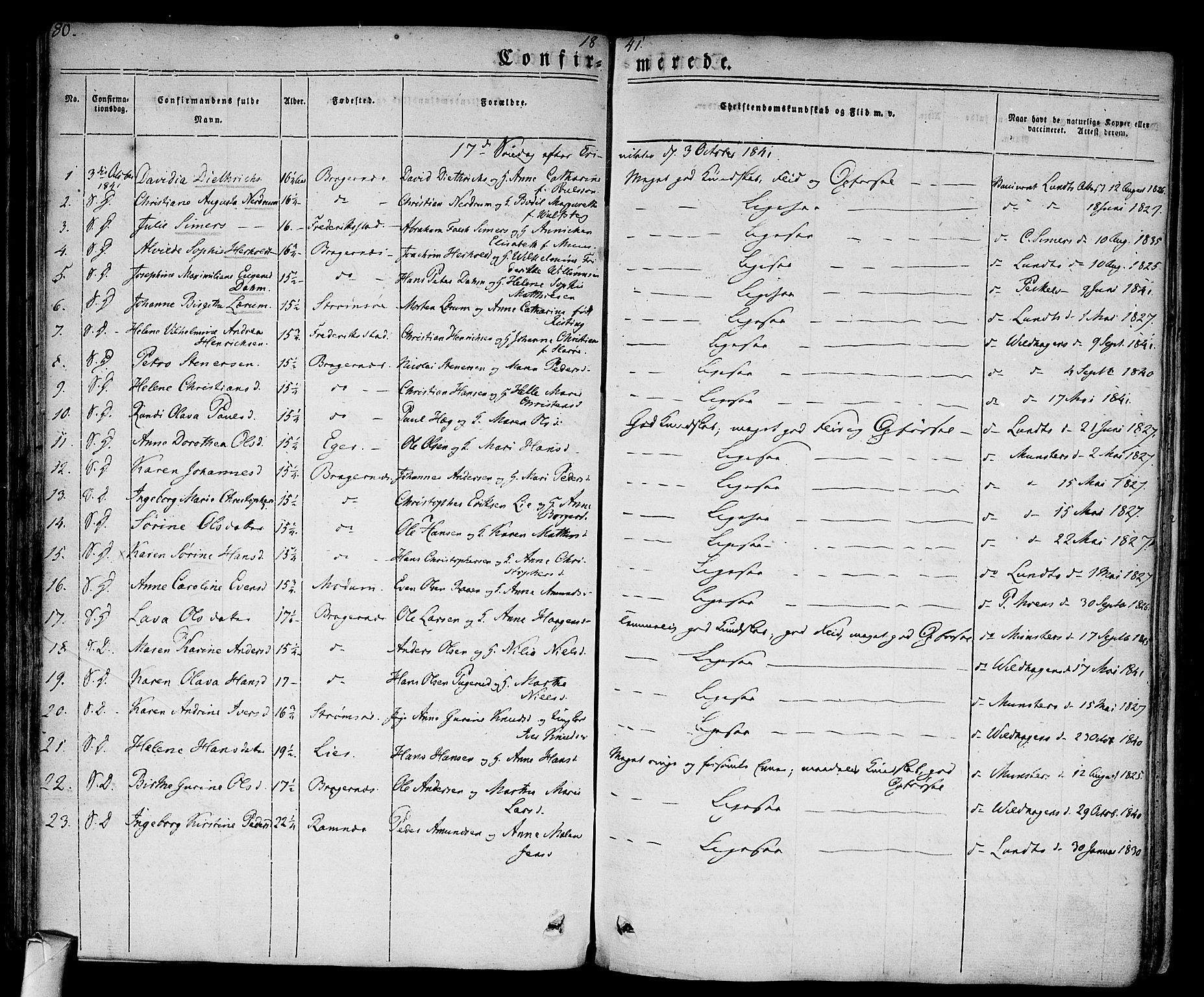 Bragernes kirkebøker, AV/SAKO-A-6/F/Fc/L0001: Parish register (official) no. III 1, 1830-1853, p. 80