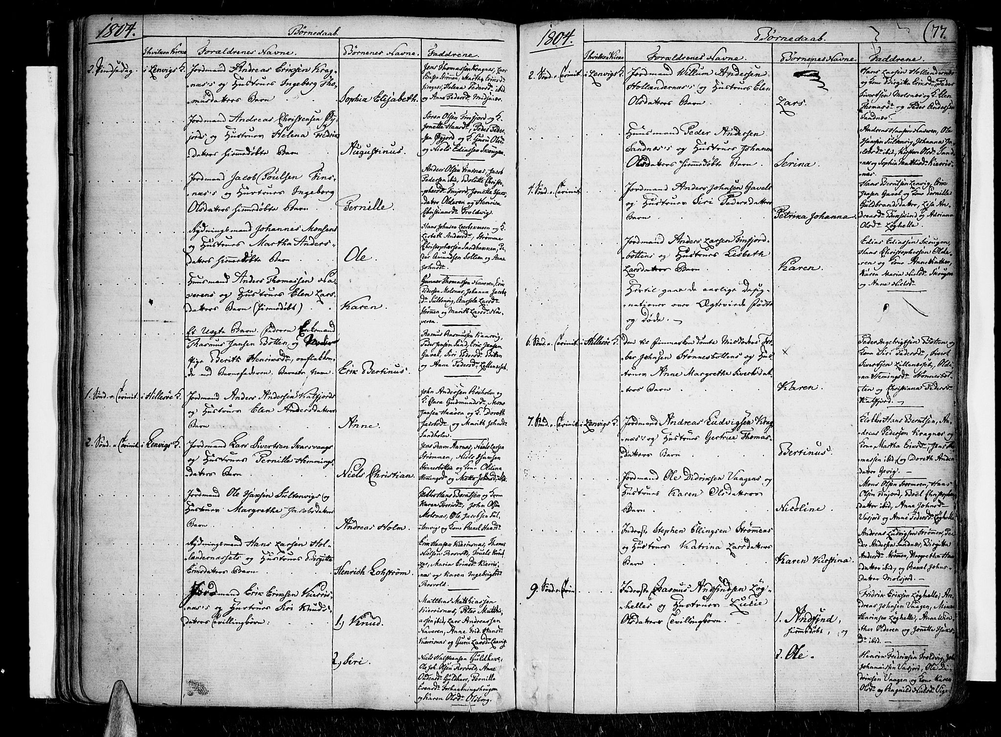 Lenvik sokneprestembete, SATØ/S-1310/H/Ha/Haa/L0002kirke: Parish register (official) no. 2, 1784-1820, p. 77