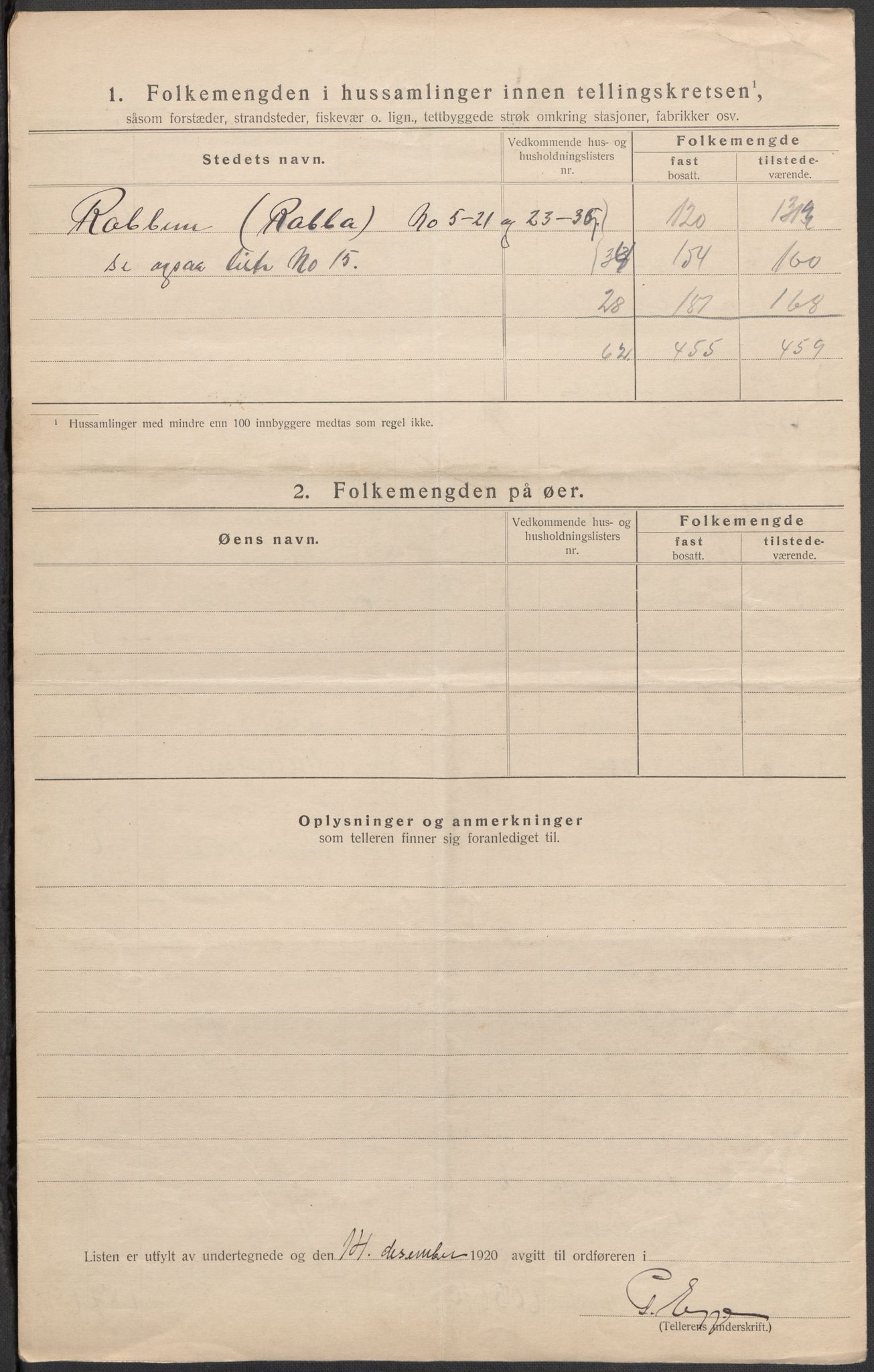 SAKO, 1920 census for Norderhov, 1920, p. 47