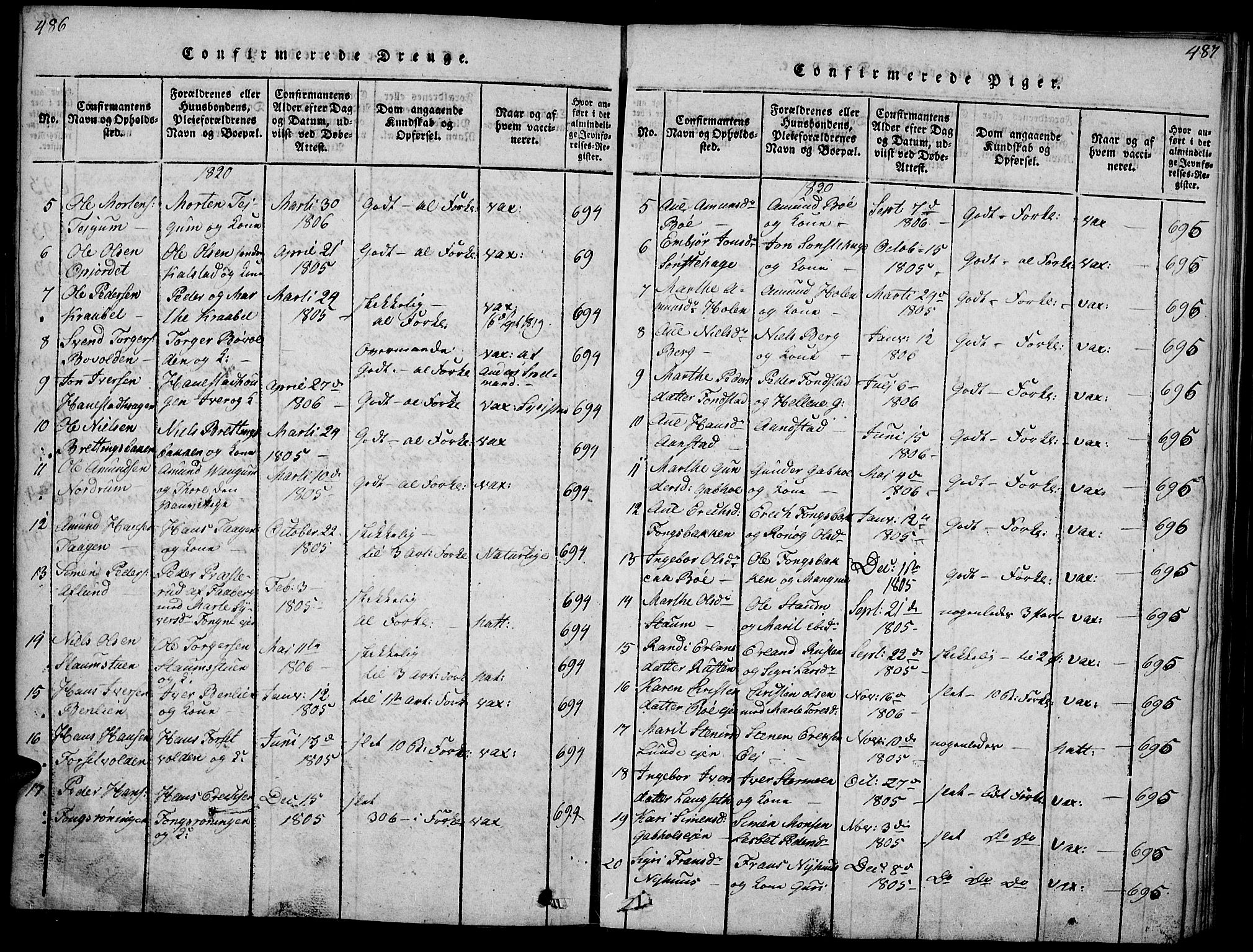Gausdal prestekontor, SAH/PREST-090/H/Ha/Haa/L0005: Parish register (official) no. 5, 1817-1829, p. 486-487