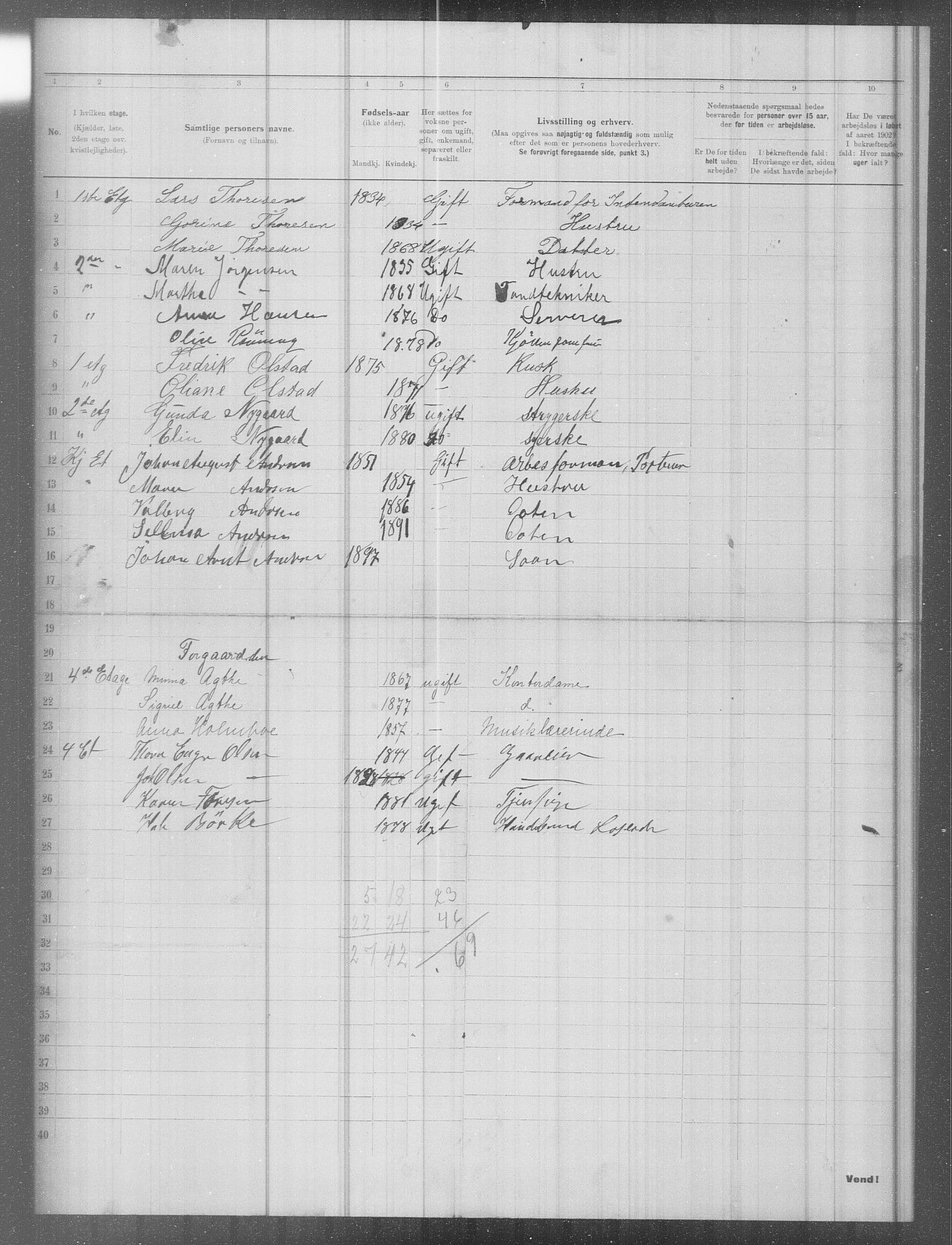 OBA, Municipal Census 1902 for Kristiania, 1902, p. 8464