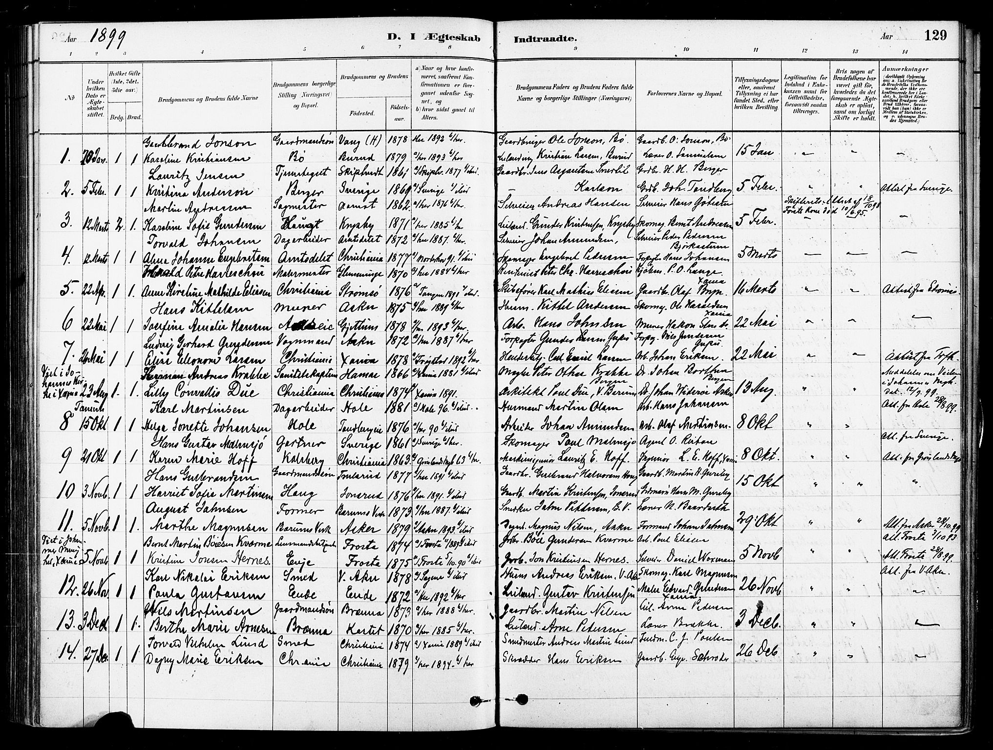 Asker prestekontor Kirkebøker, SAO/A-10256a/F/Fb/L0002: Parish register (official) no. II 2, 1879-1921, p. 129