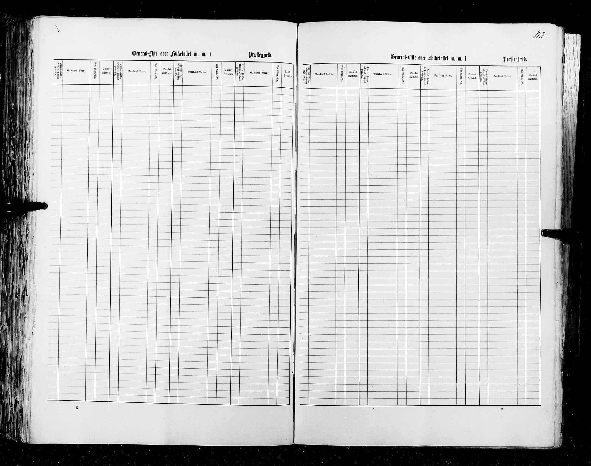 RA, Census 1855, vol. 1: Akershus amt, Smålenenes amt og Hedemarken amt, 1855, p. 152